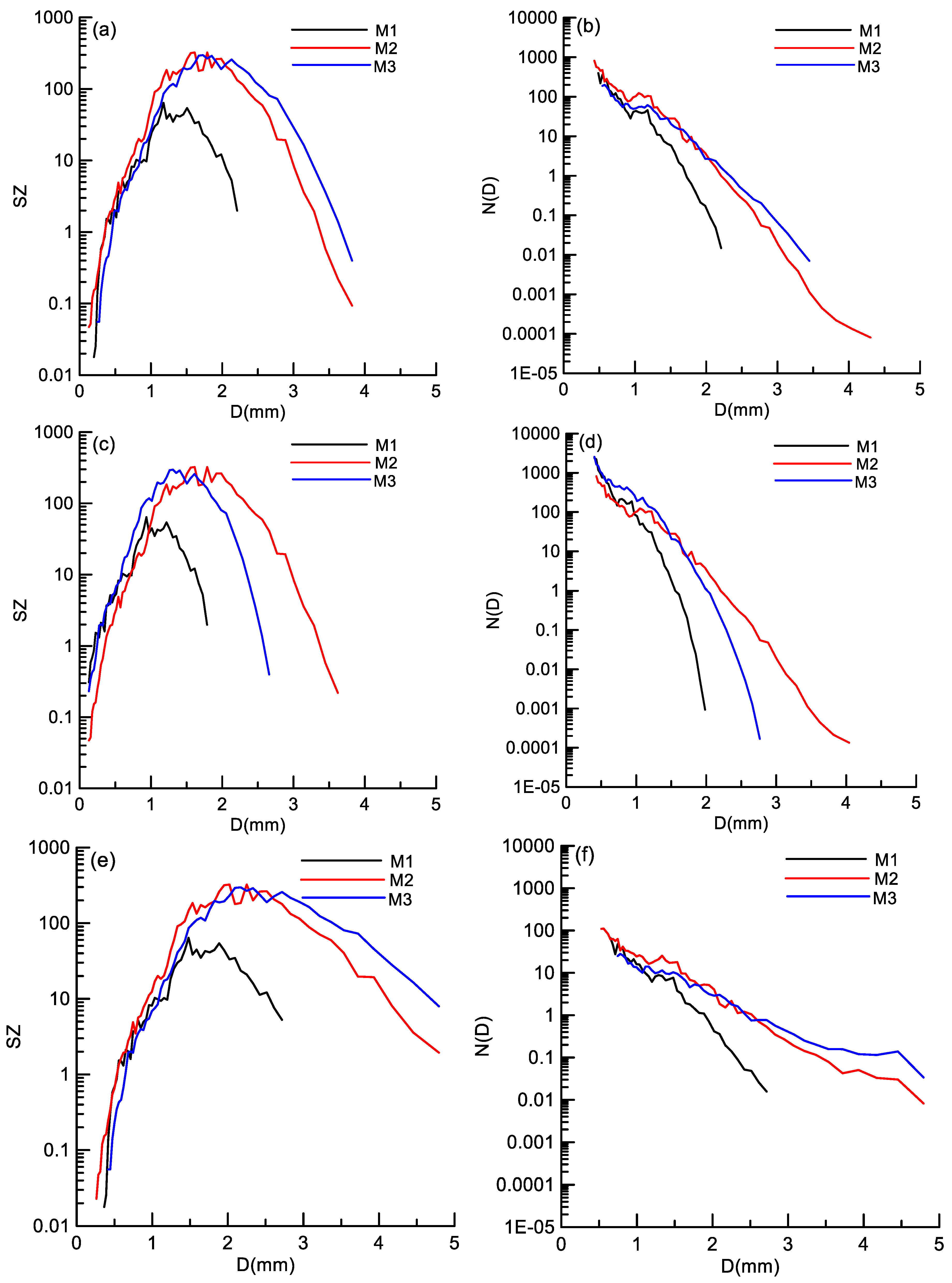 Remotesensing 11 00209 g012 Remotesensing 11 00209 g012