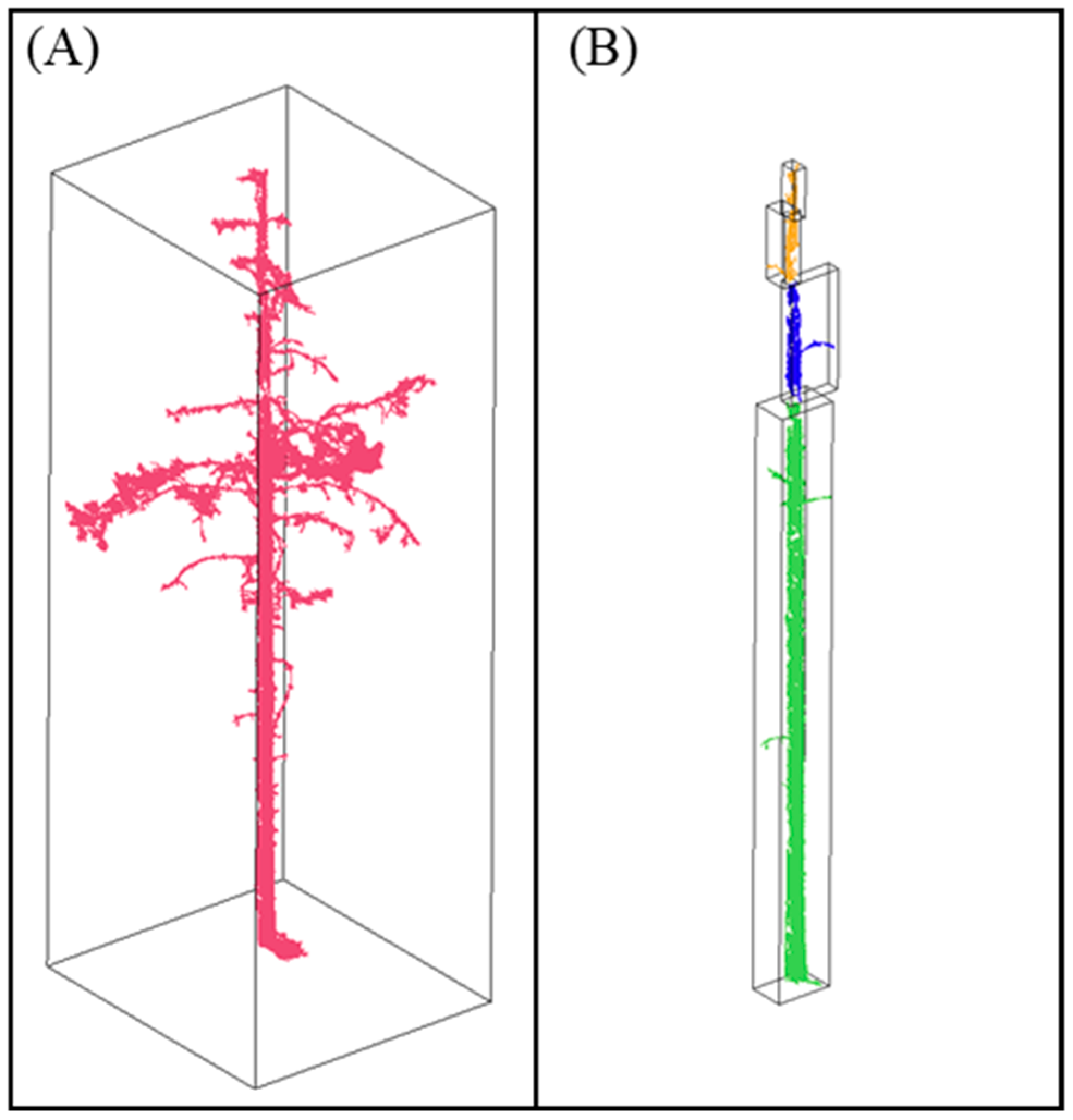 Remotesensing 11 00211 g006