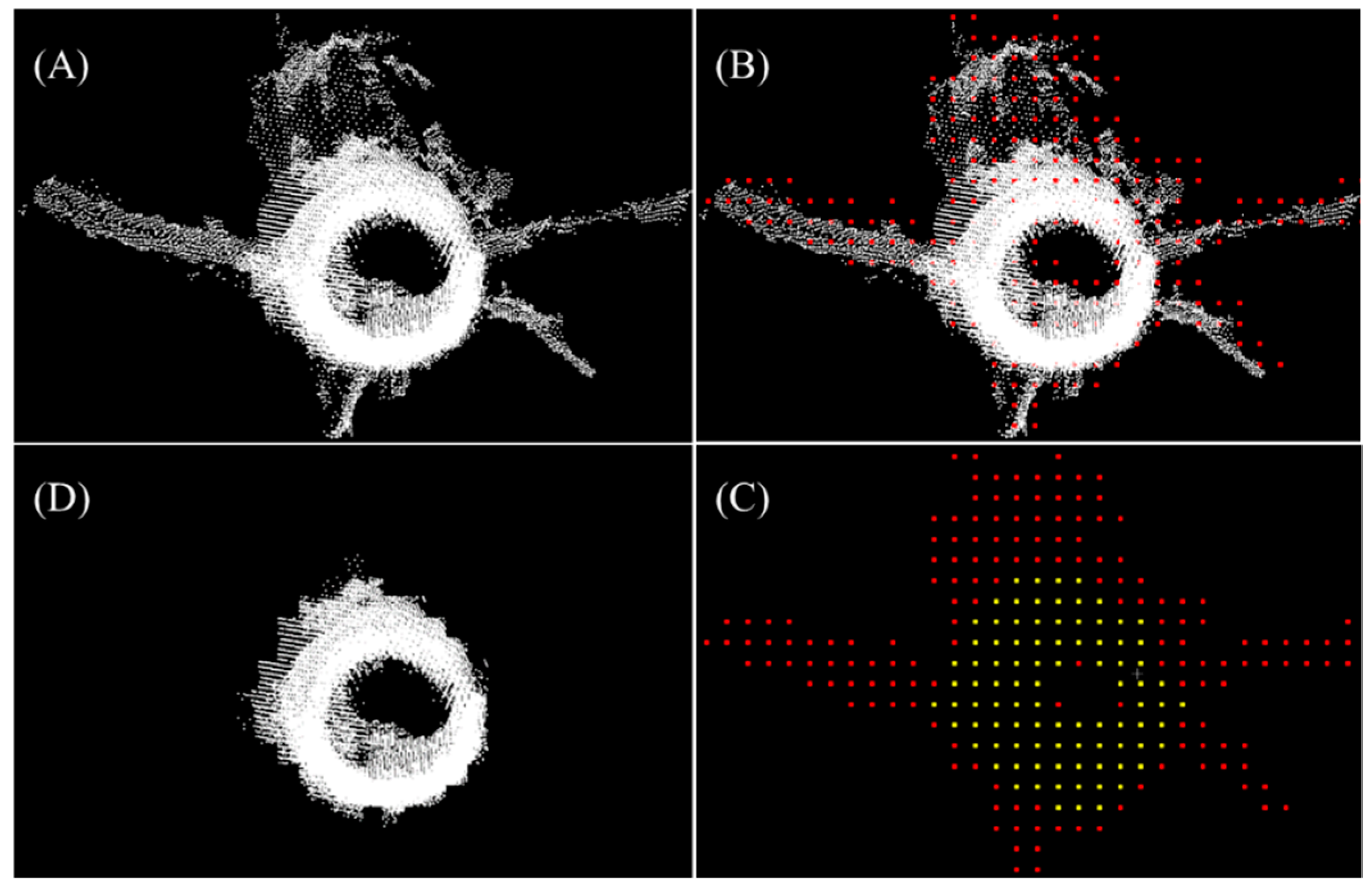 Remotesensing 11 00211 g008