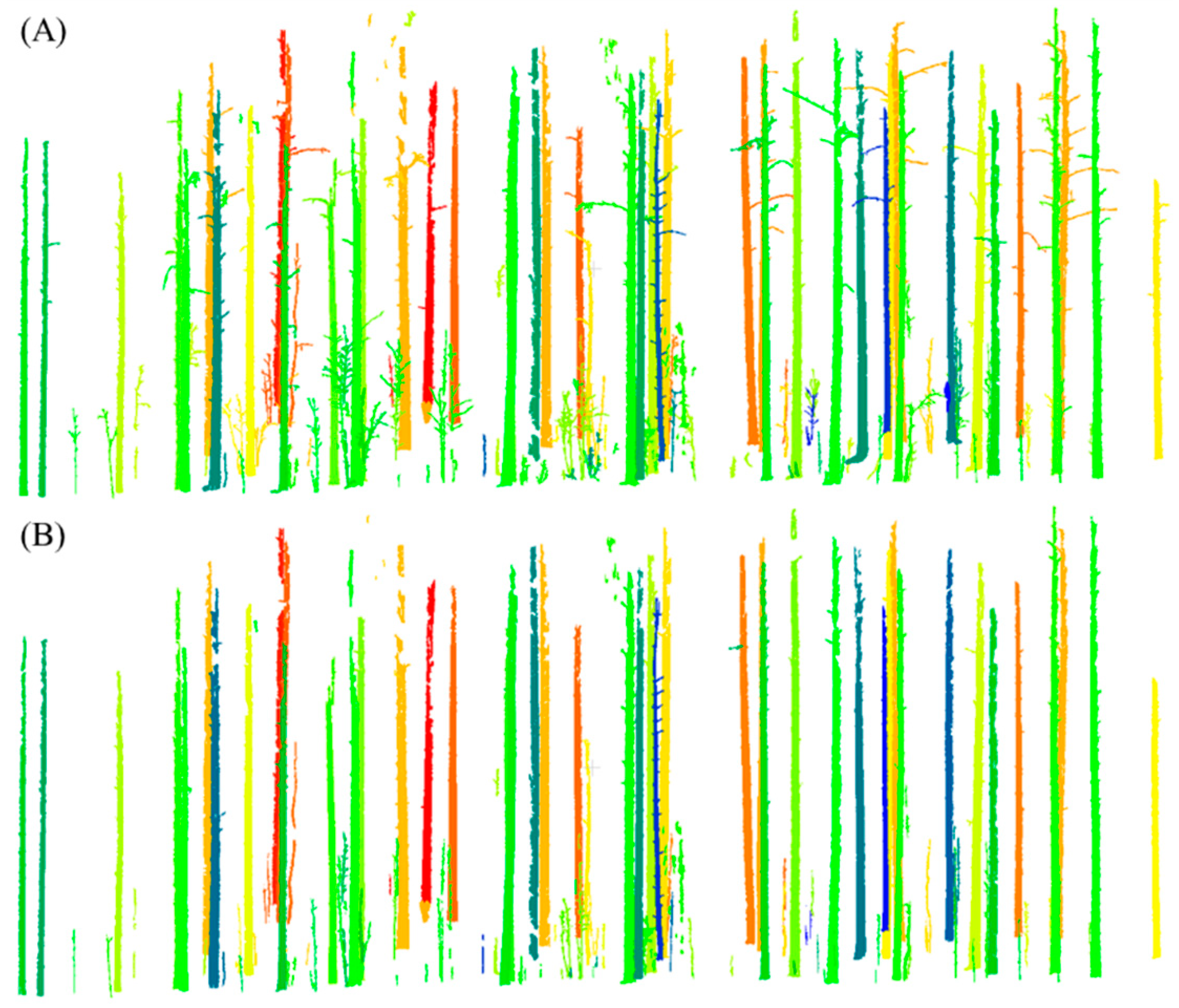 Remotesensing 11 00211 g009