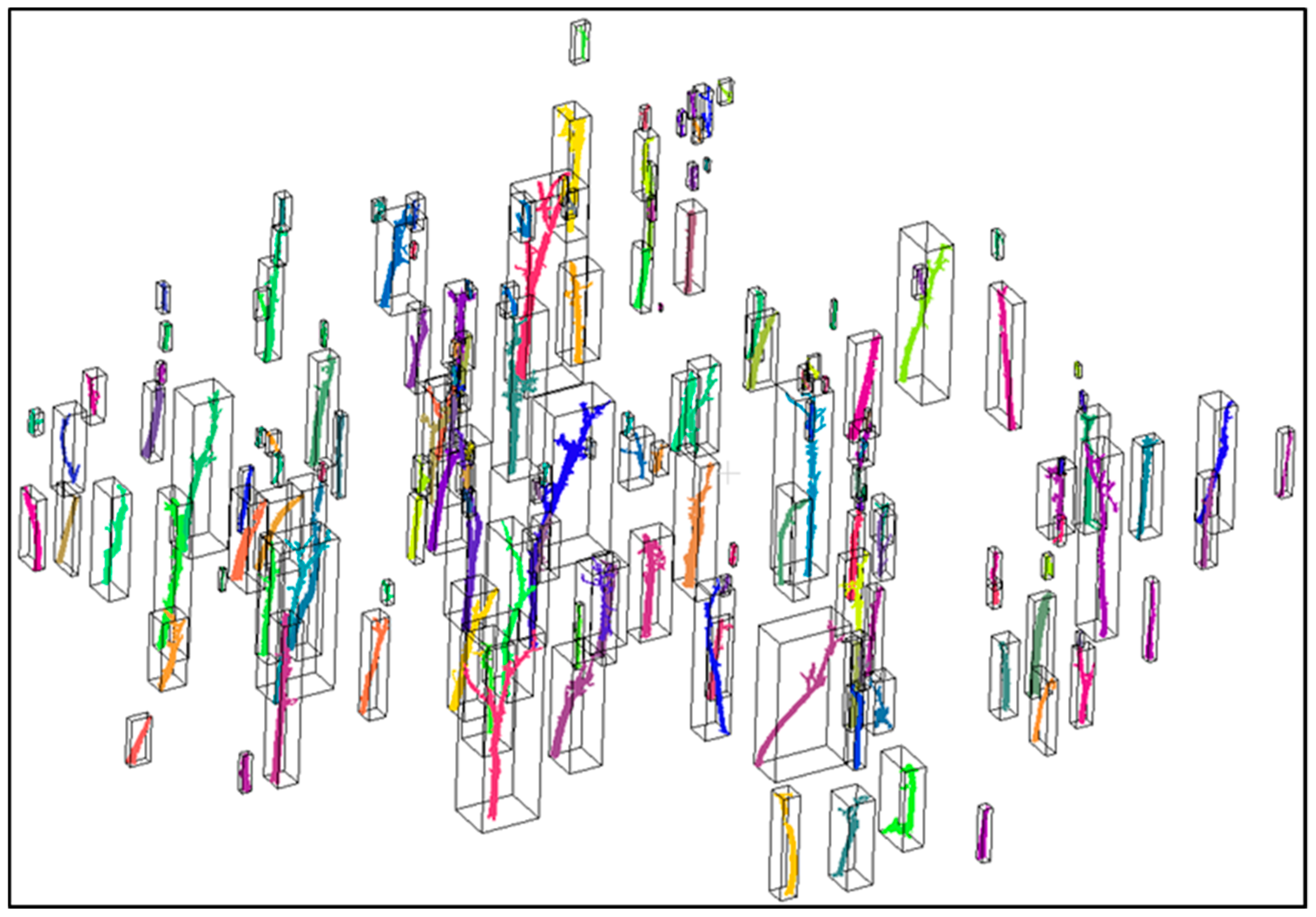 Remotesensing 11 00211 g010