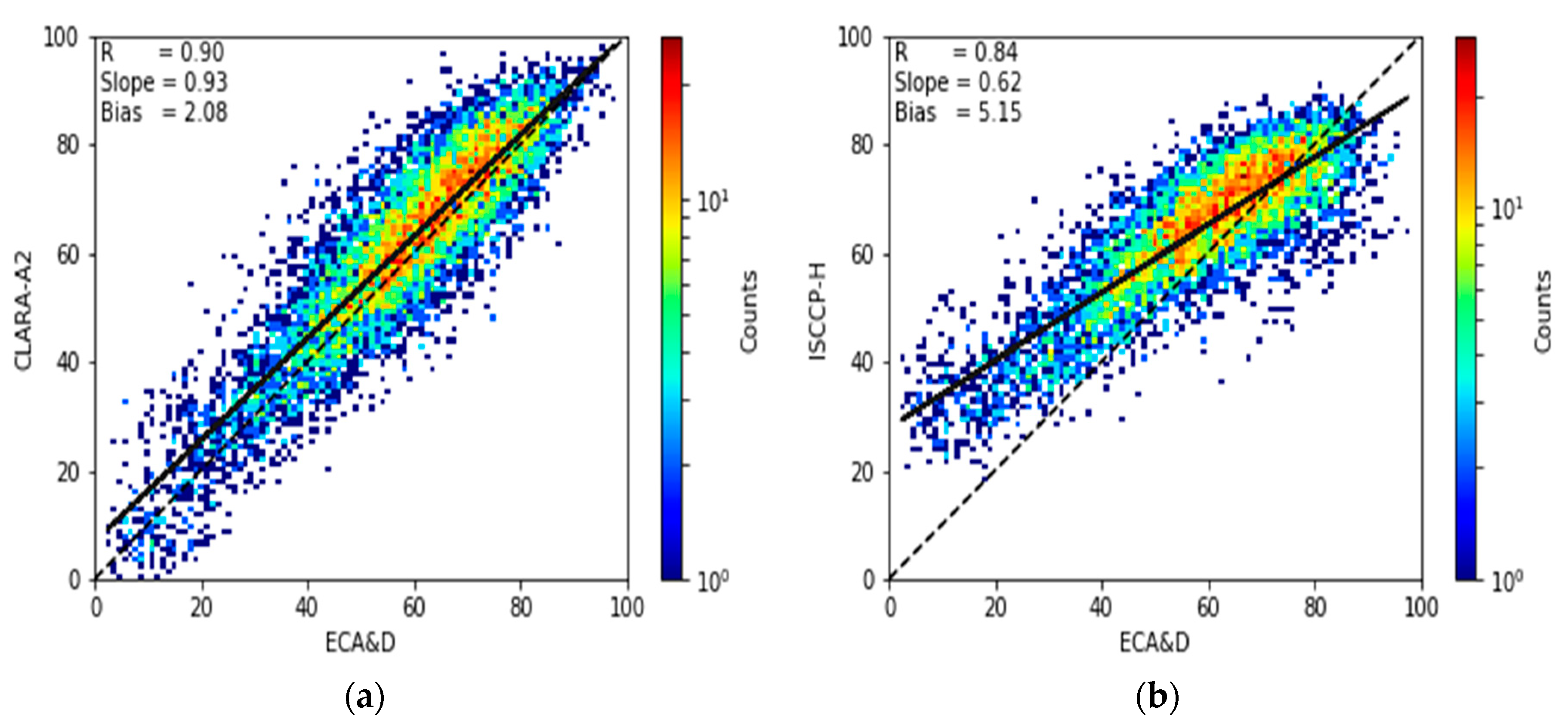 Remotesensing 11 00212 g004