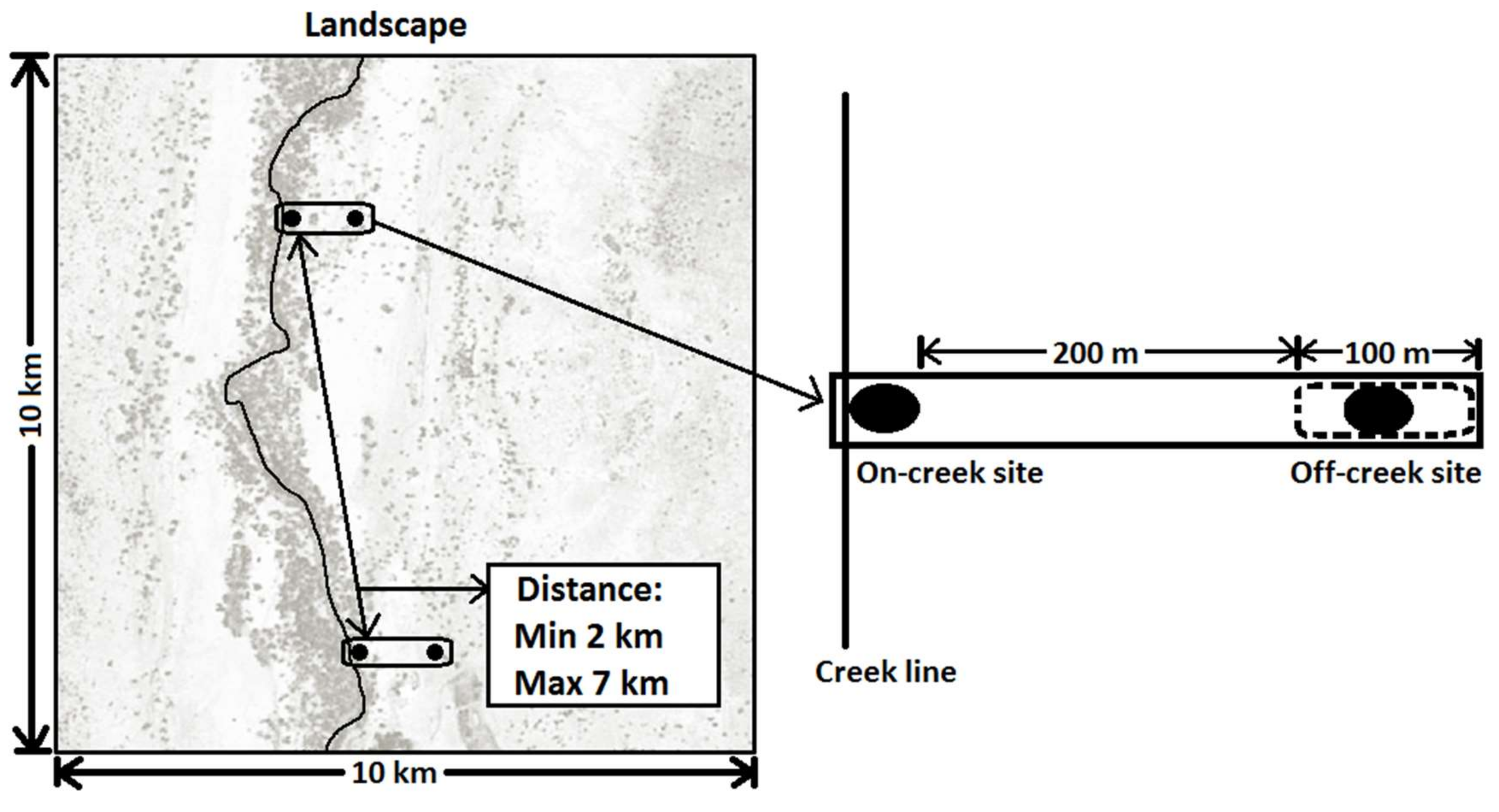 Remotesensing 11 00215 g003 Remotesensing 11 00215 g003