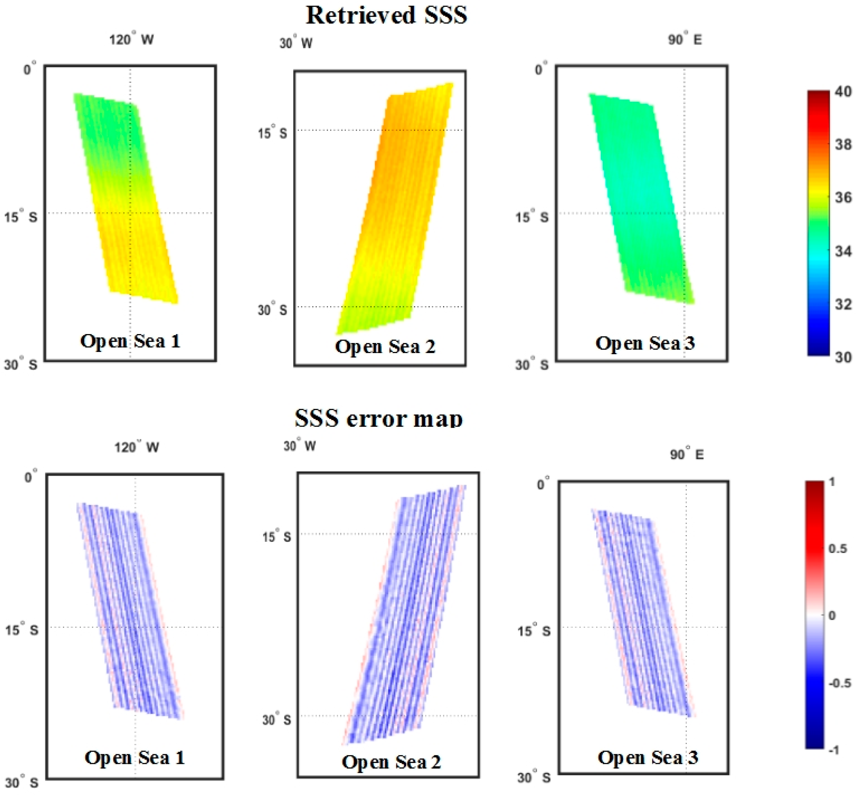 Remotesensing 11 00217 g008