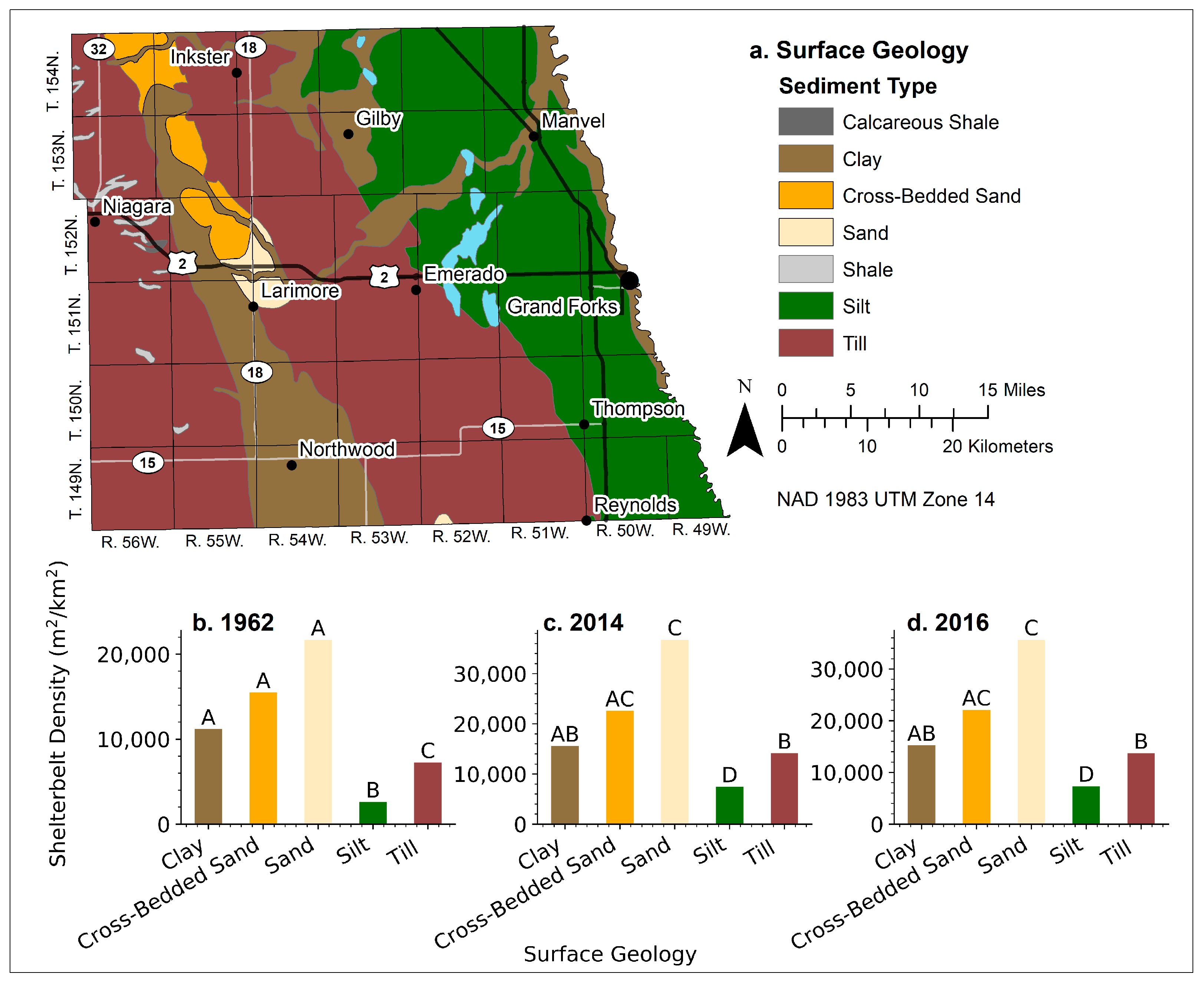 Remotesensing 11 00218 g007