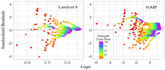 Remotesensing 11 00222 g0a5