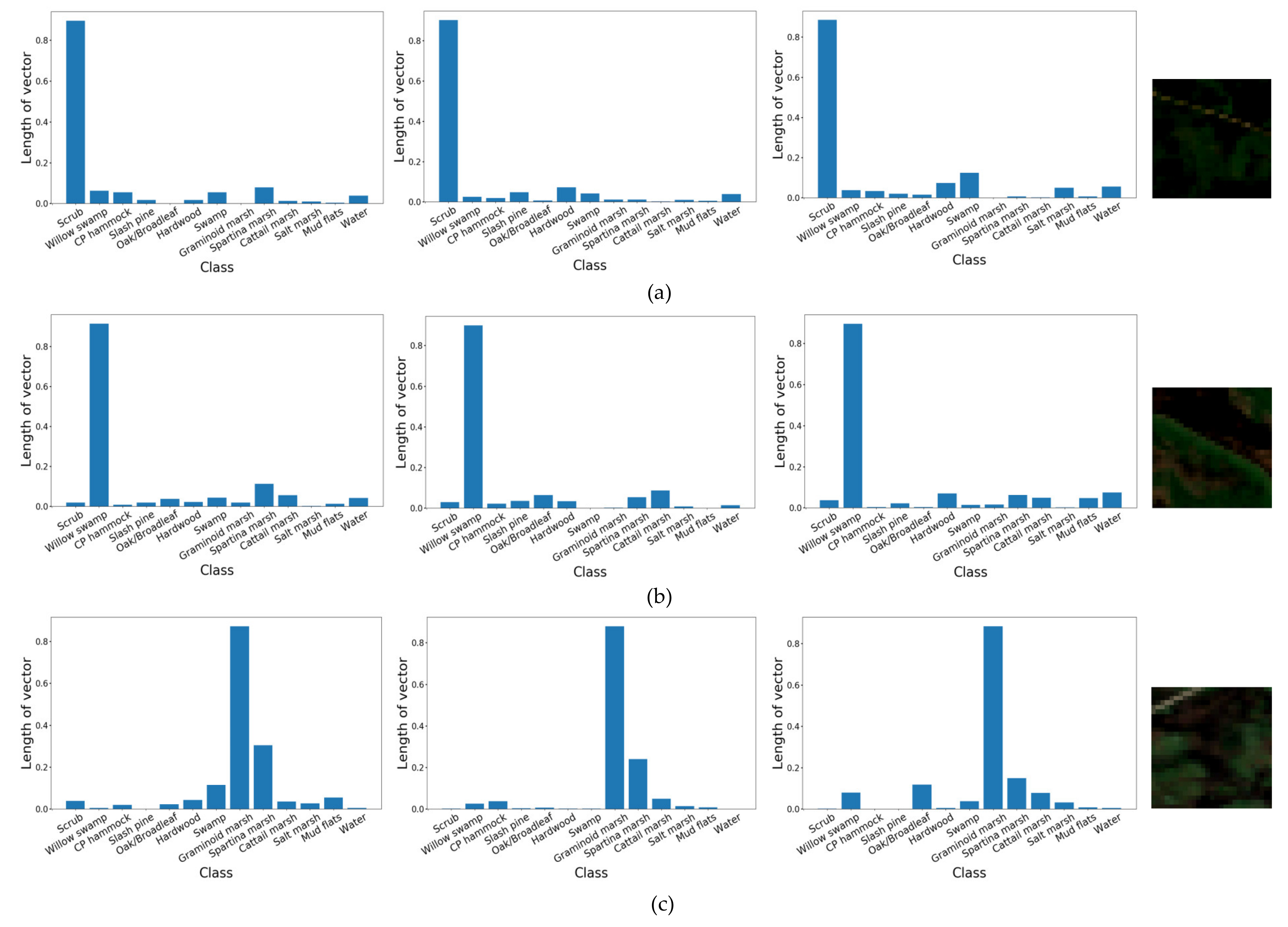 Remotesensing 11 00223 g012