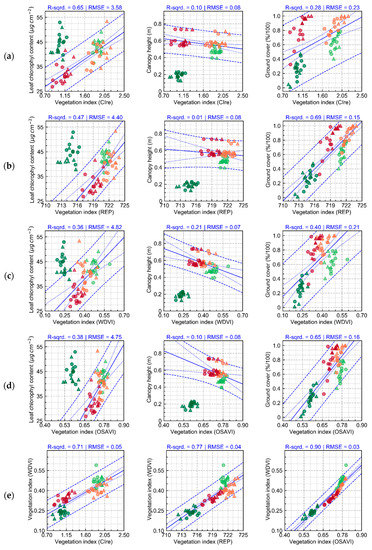 Remotesensing 11 00224 g0a3