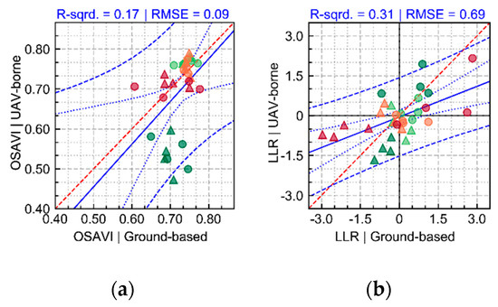 Remotesensing 11 00224 g0a5
