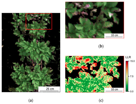 Remotesensing 11 00224 g0a7