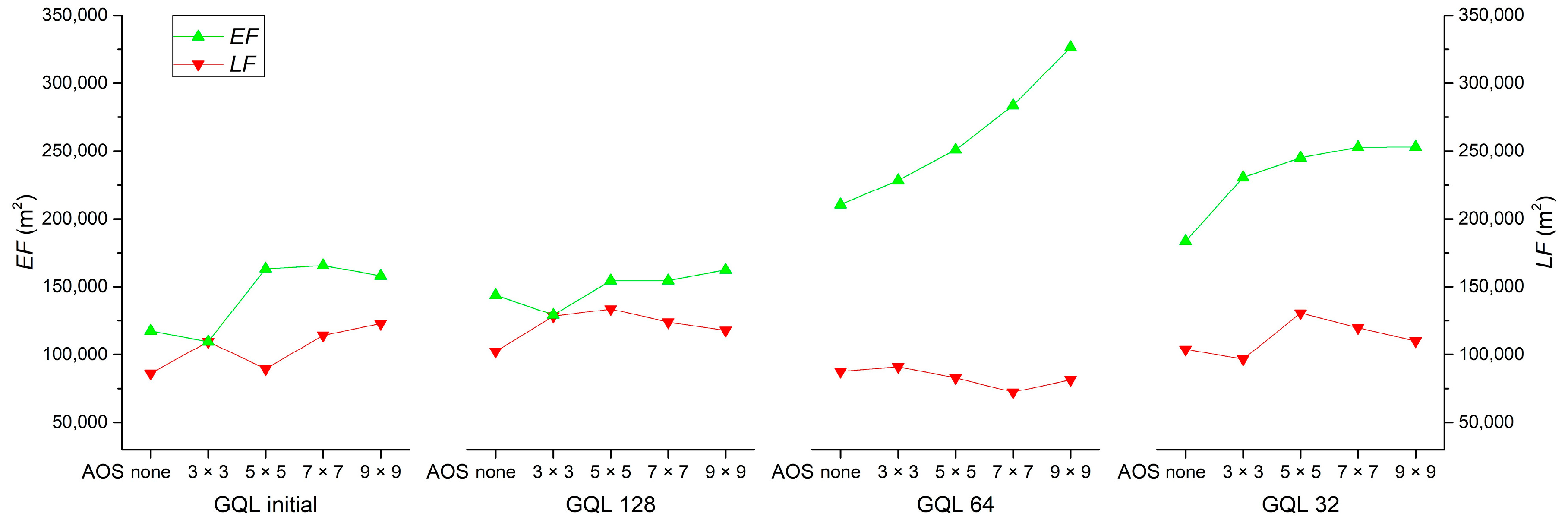 Remotesensing 11 00231 g007