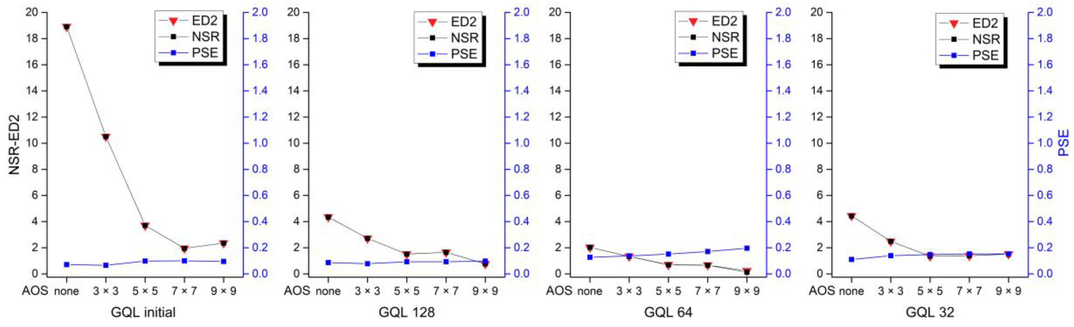 Remotesensing 11 00231 g011