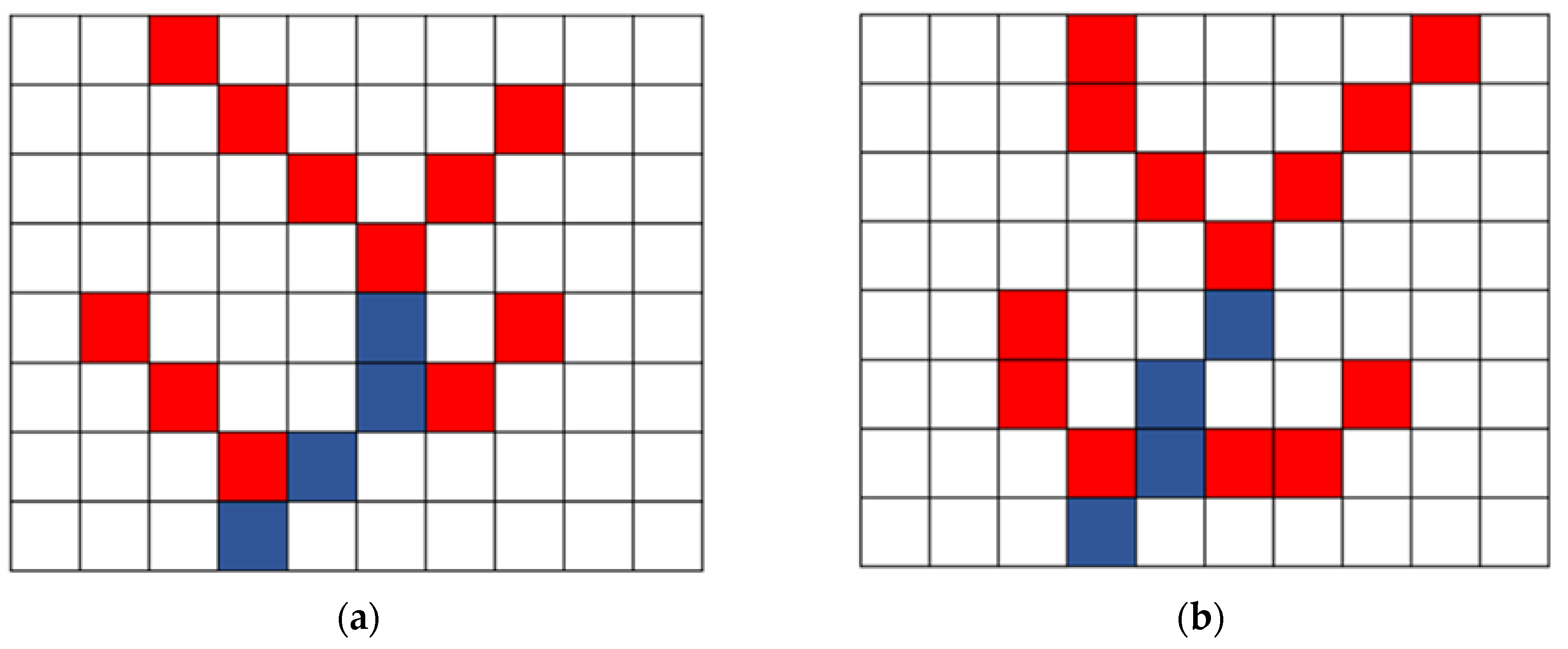 Remotesensing 11 00235 g003a Remotesensing 11 00235 g003a