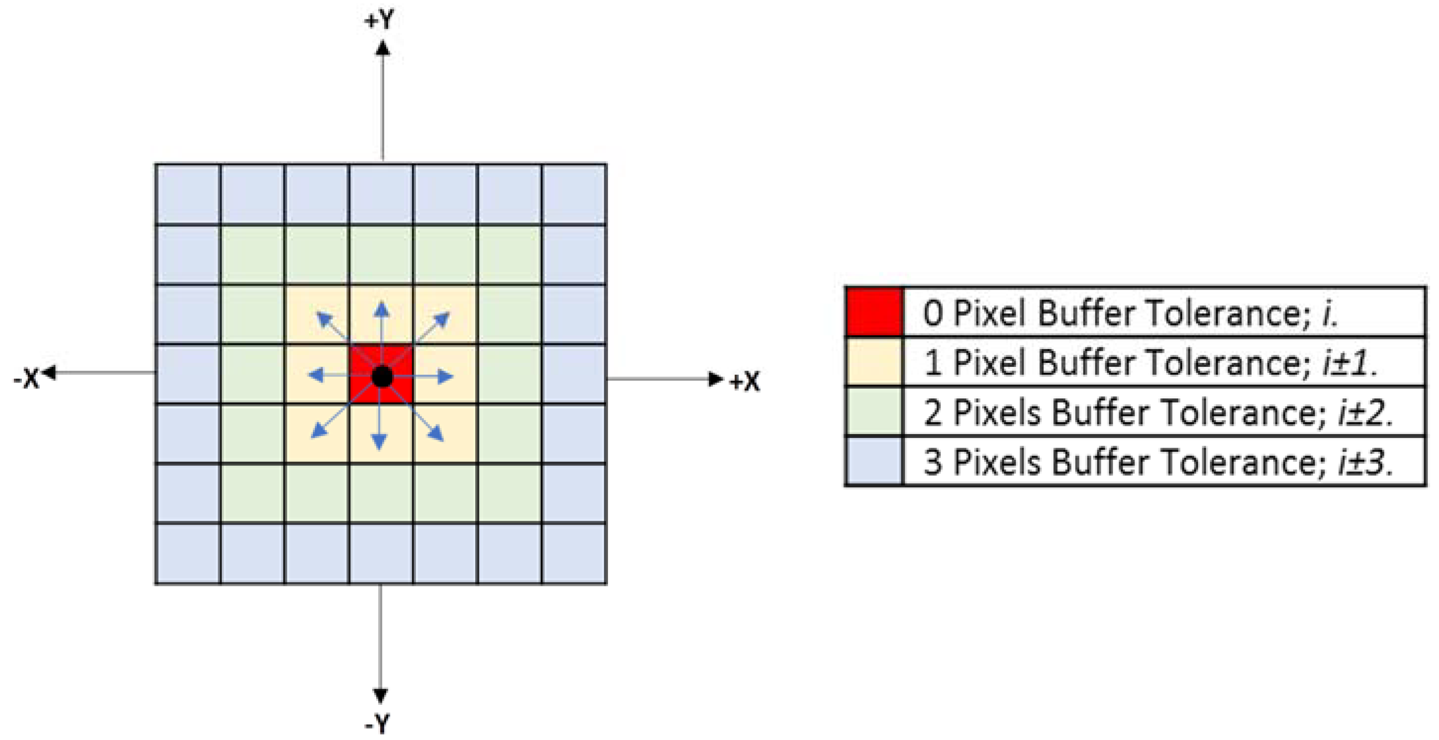 Remotesensing 11 00235 g004 Remotesensing 11 00235 g004