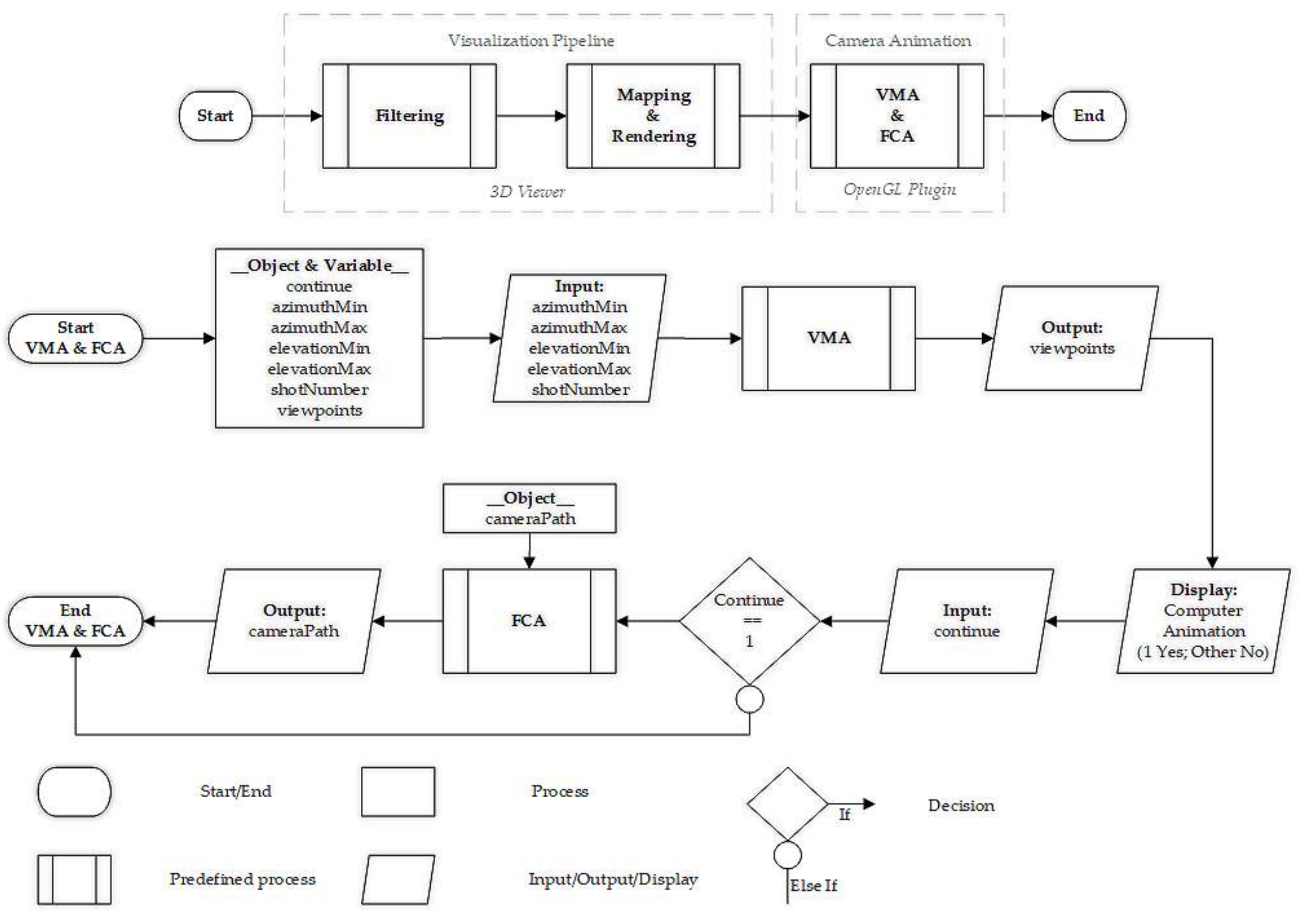 Remotesensing 11 00236 g001