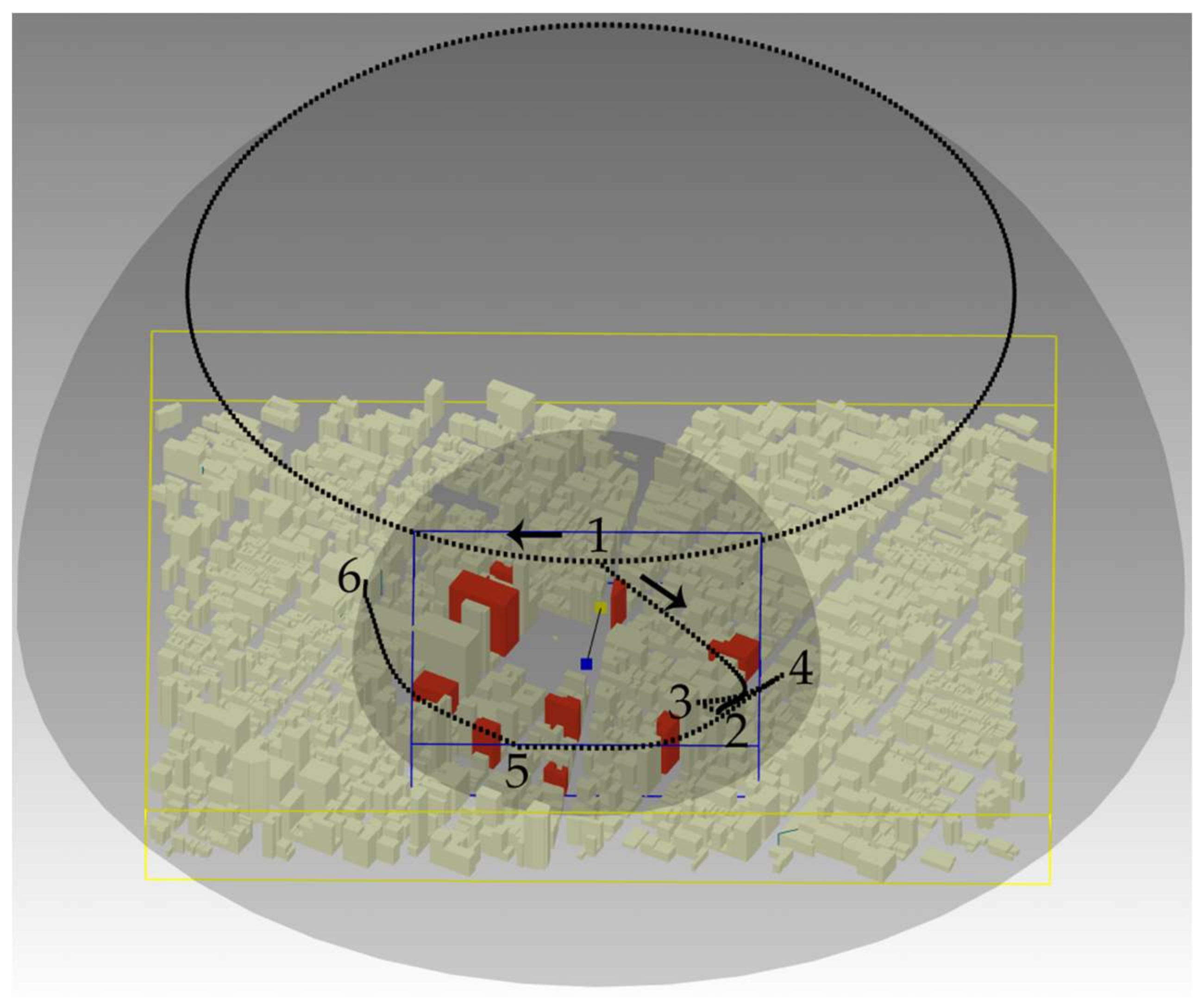 Remotesensing 11 00236 g007