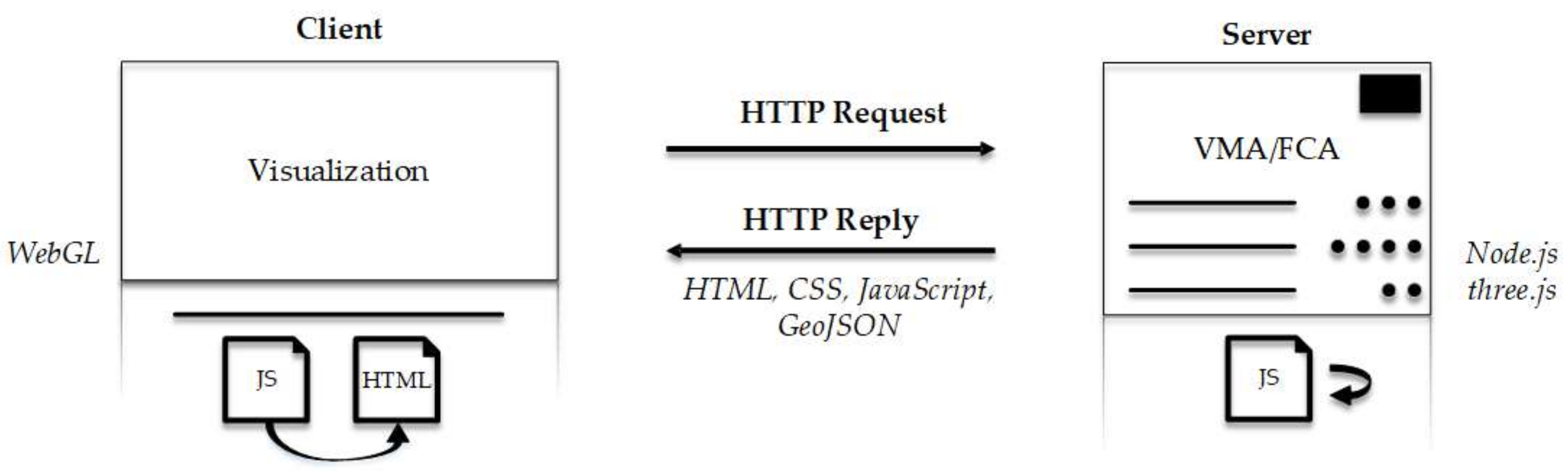 Remotesensing 11 00236 g014