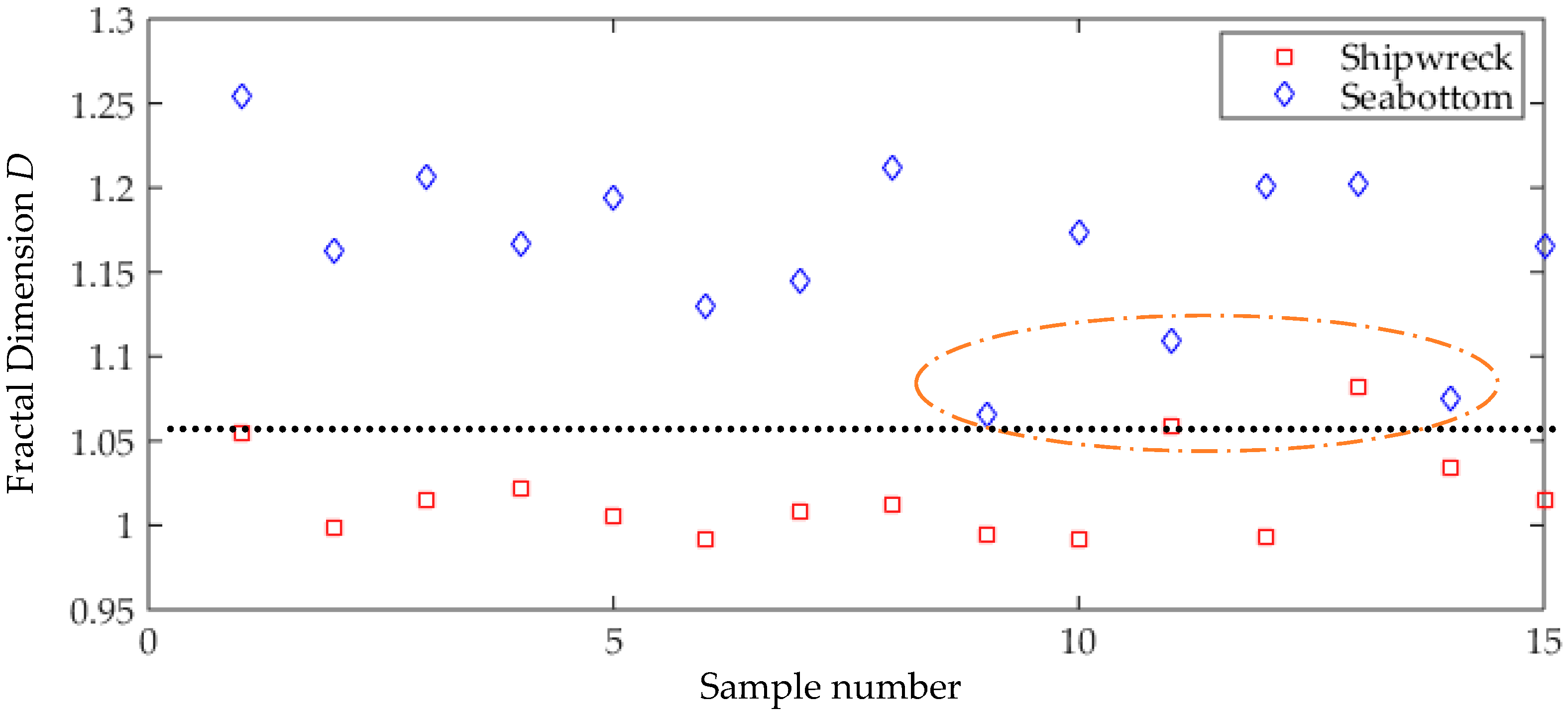 Remotesensing 11 00243 g001