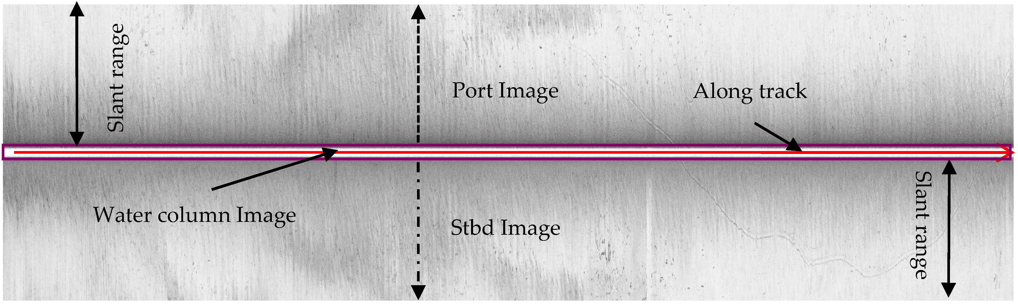 Remotesensing 11 00243 g003