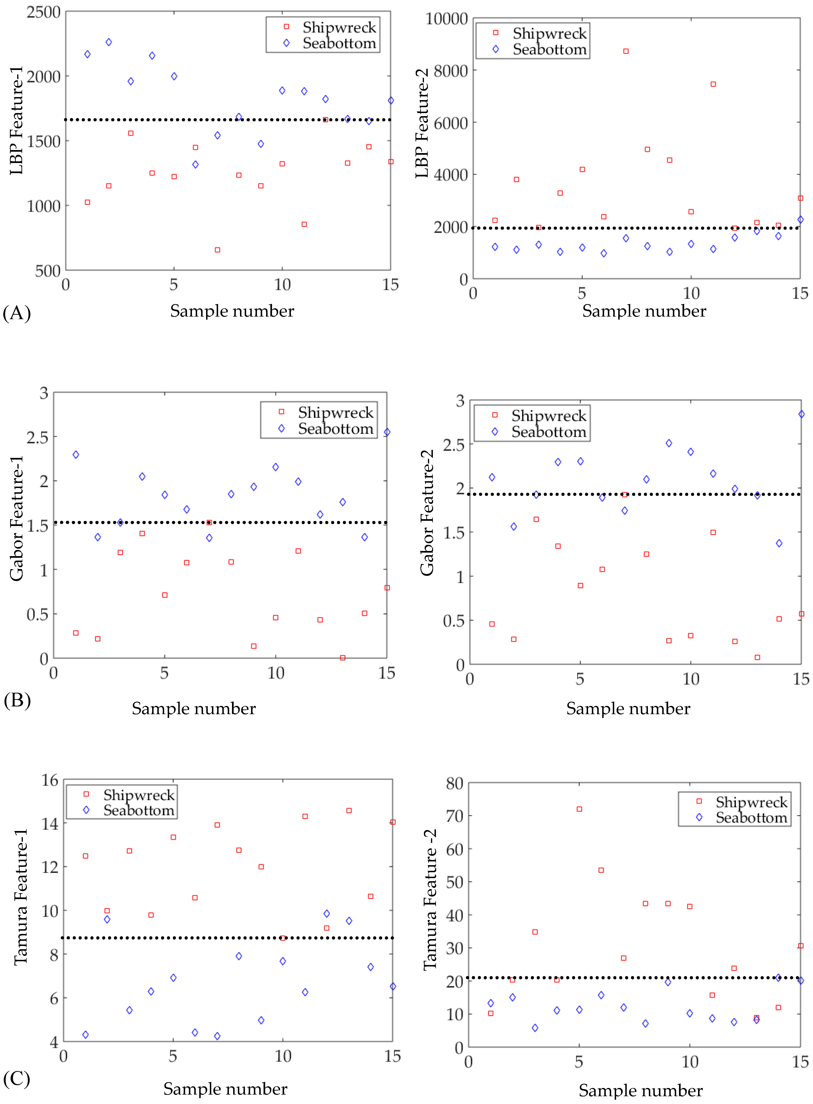 Remotesensing 11 00243 g008