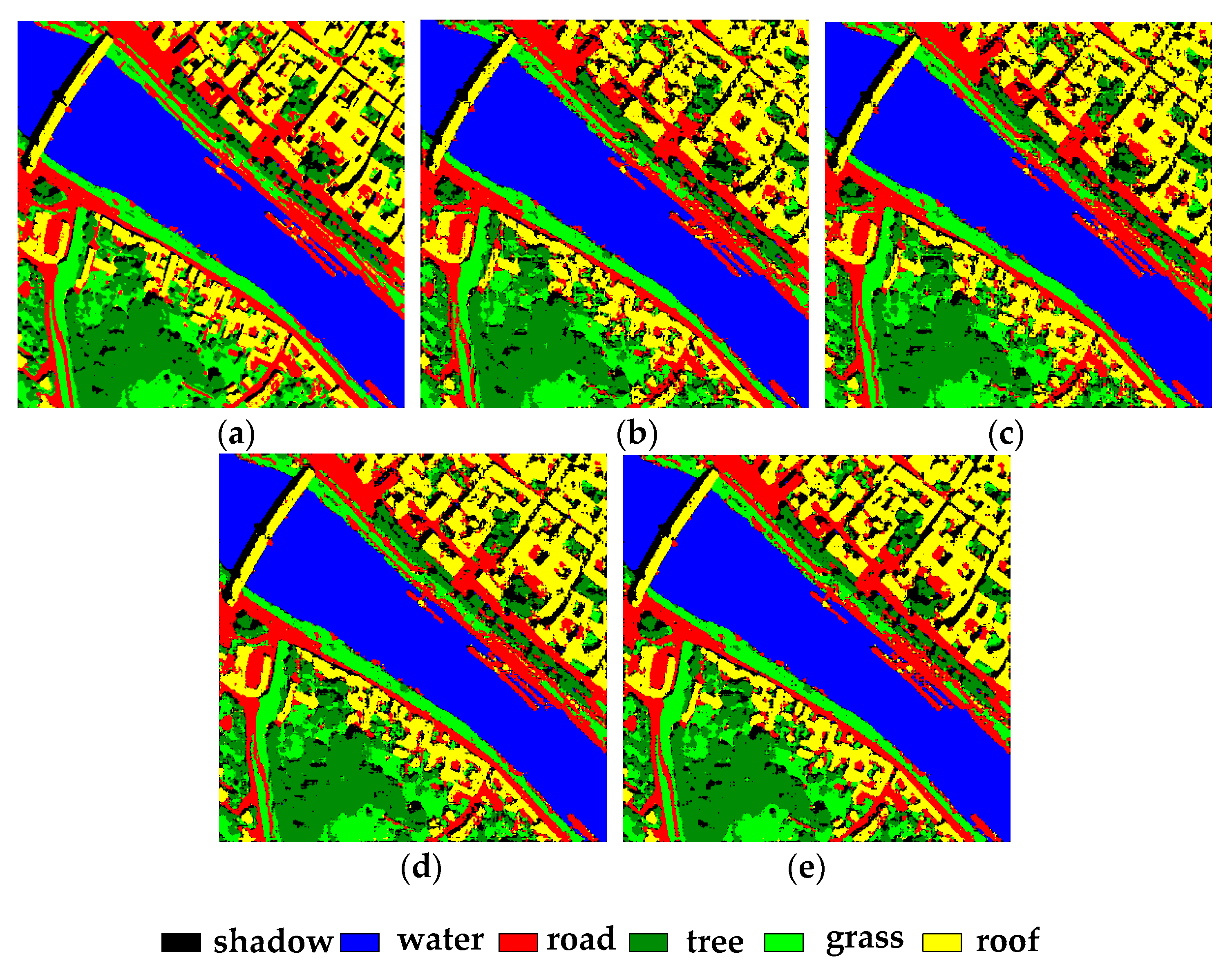 Remotesensing 11 00247 g010