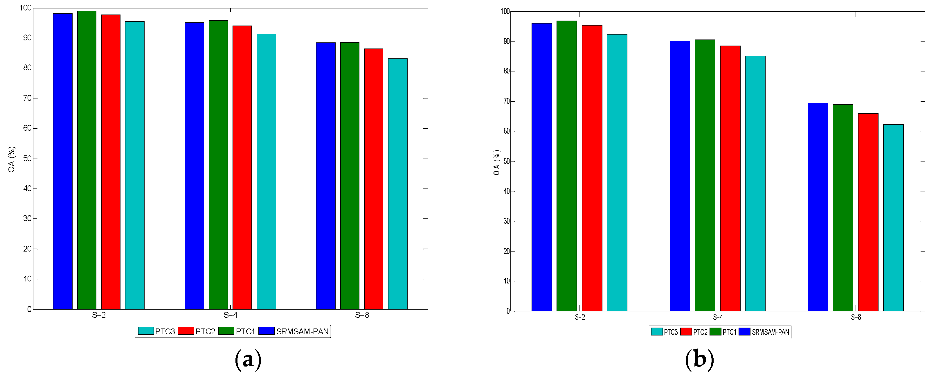 Remotesensing 11 00247 g016