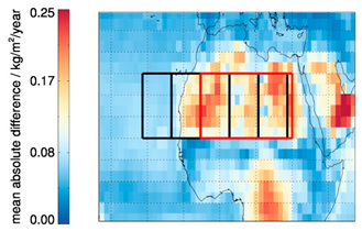 Remotesensing 11 00251 i001