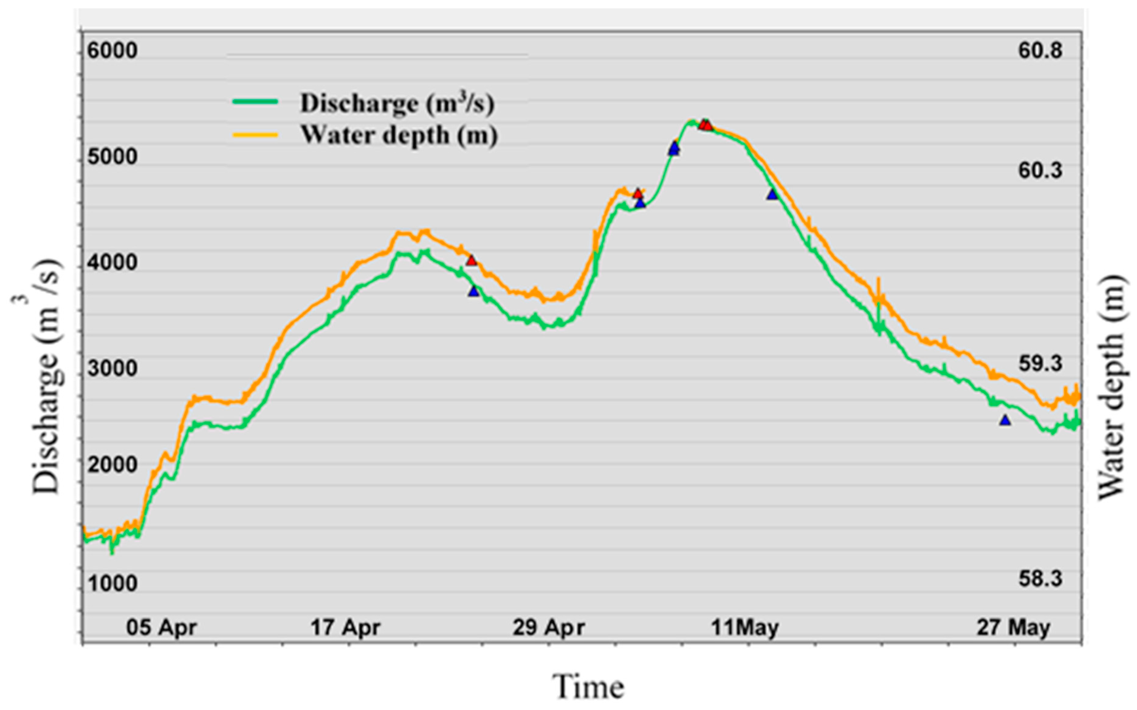 Remotesensing 11 00252 g004