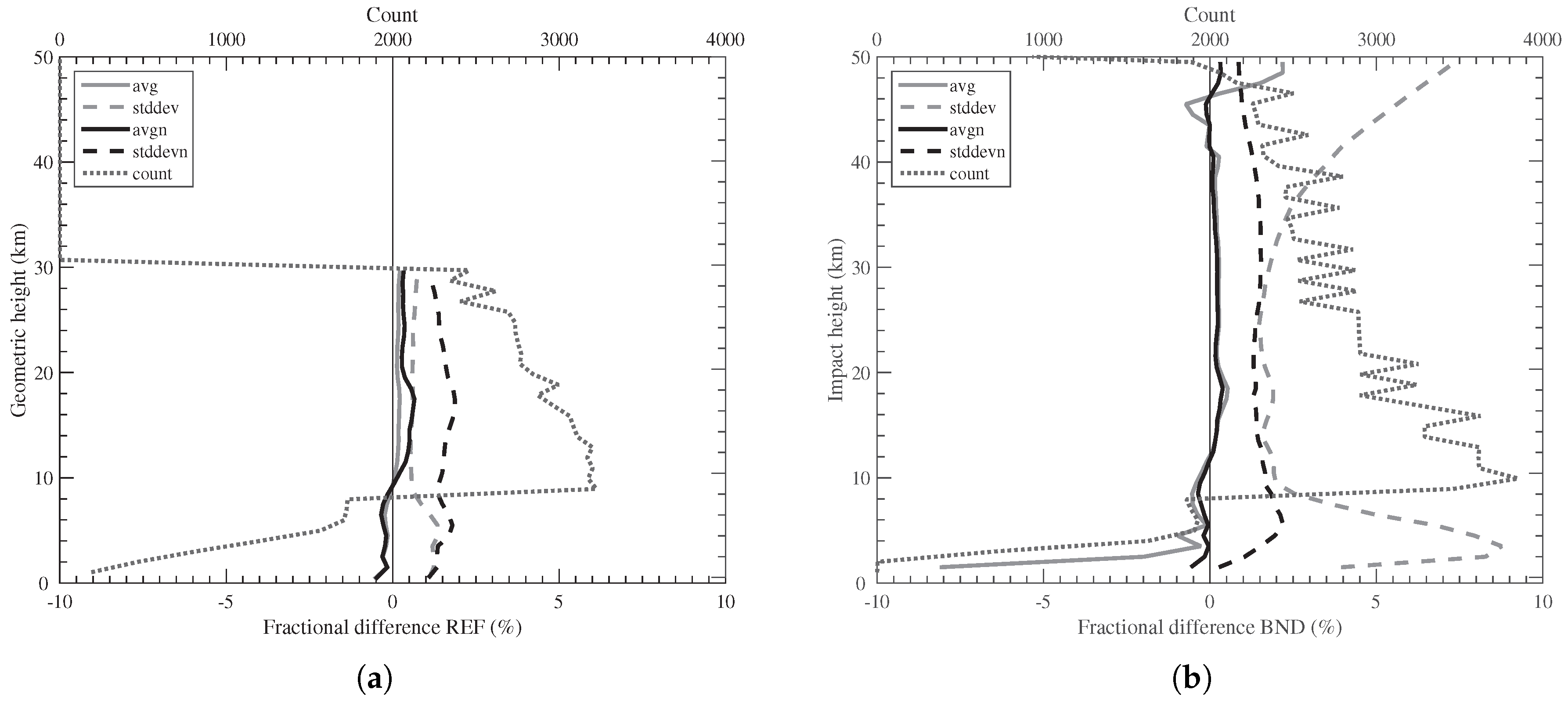 Remotesensing 11 00256 g001 Remotesensing 11 00256 g001