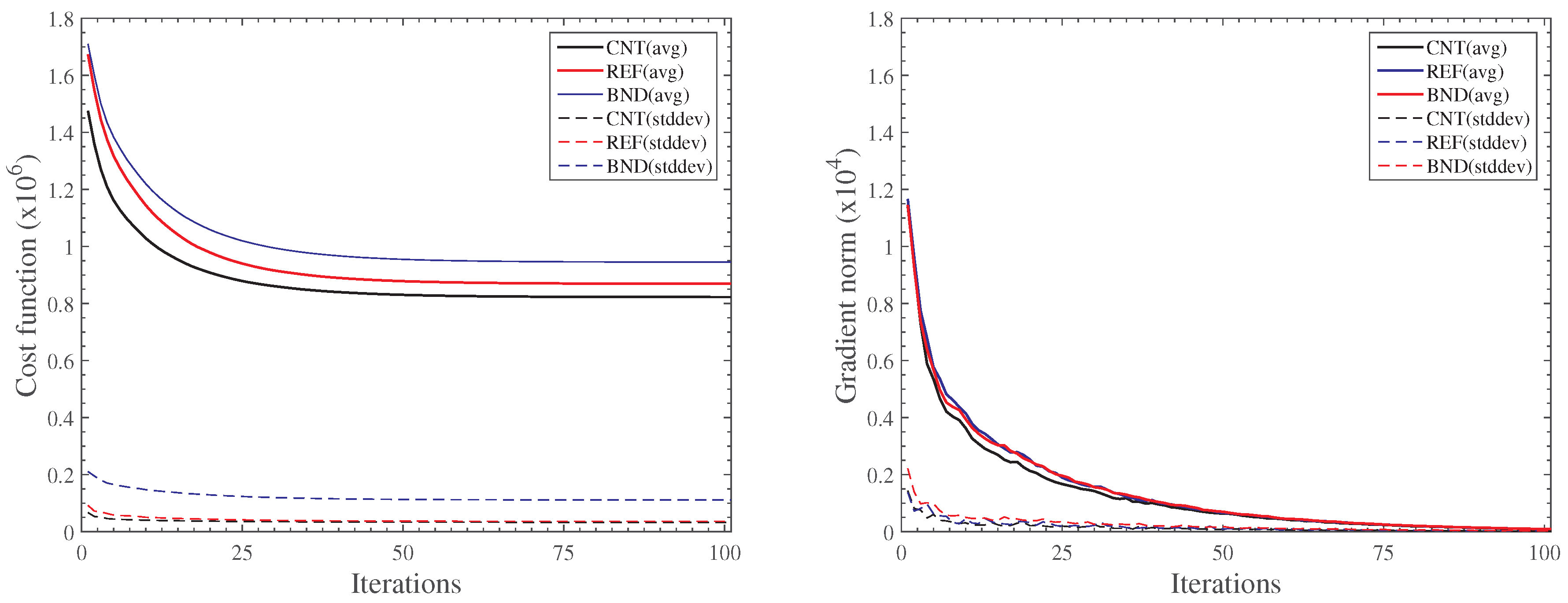Remotesensing 11 00256 g003 Remotesensing 11 00256 g003
