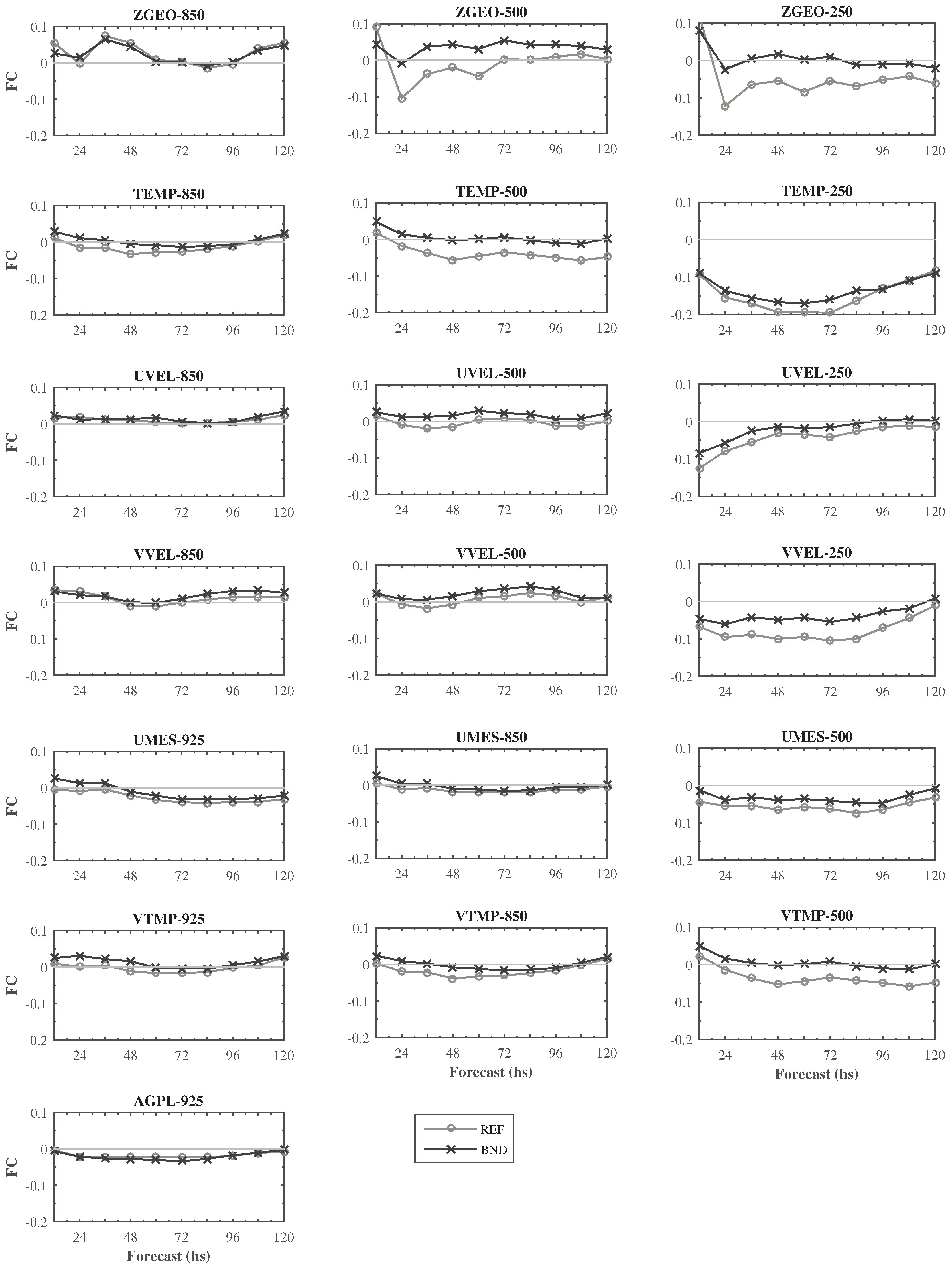 Remotesensing 11 00256 g009 Remotesensing 11 00256 g009