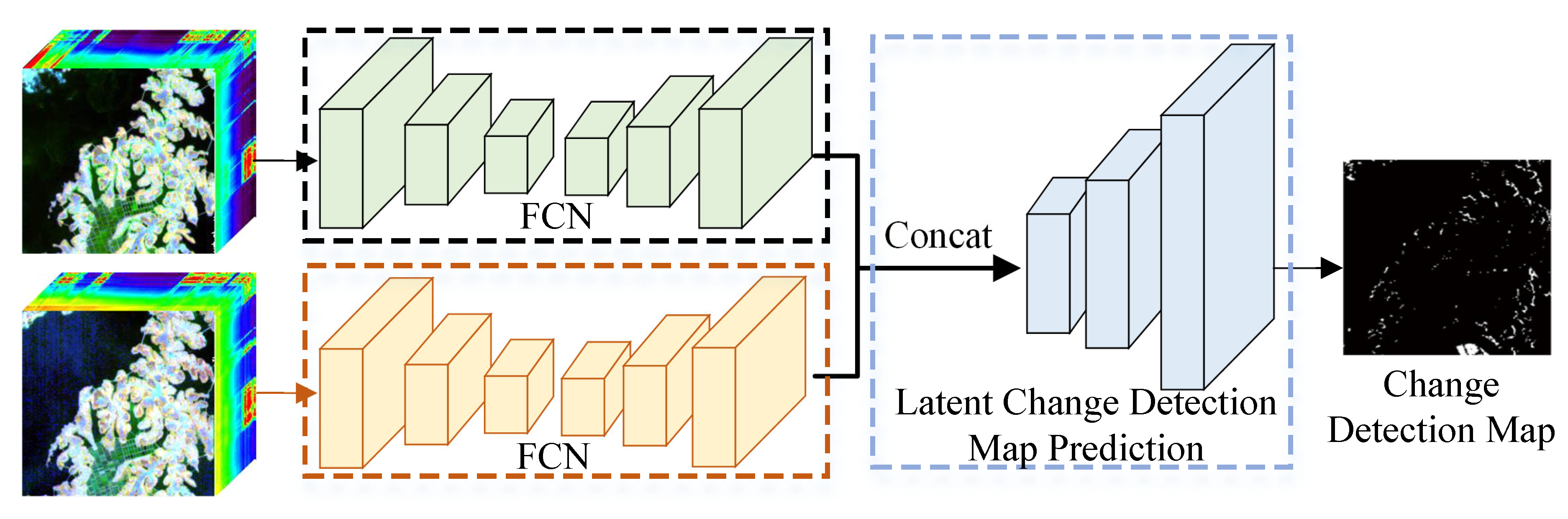 Remotesensing 11 00258 g003
