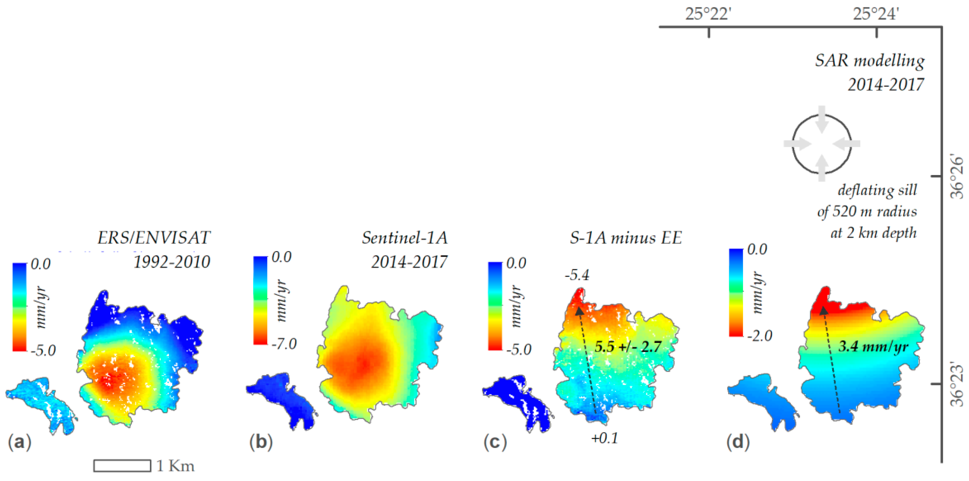 Remotesensing 11 00259 g012 Remotesensing 11 00259 g012