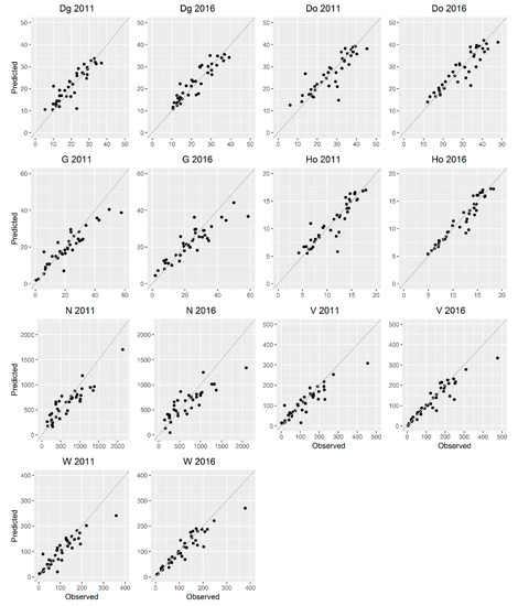 Remotesensing 11 00261 g0a1