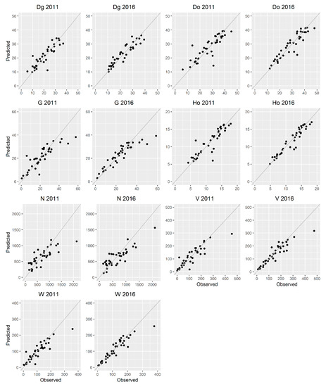 Remotesensing 11 00261 g0a2