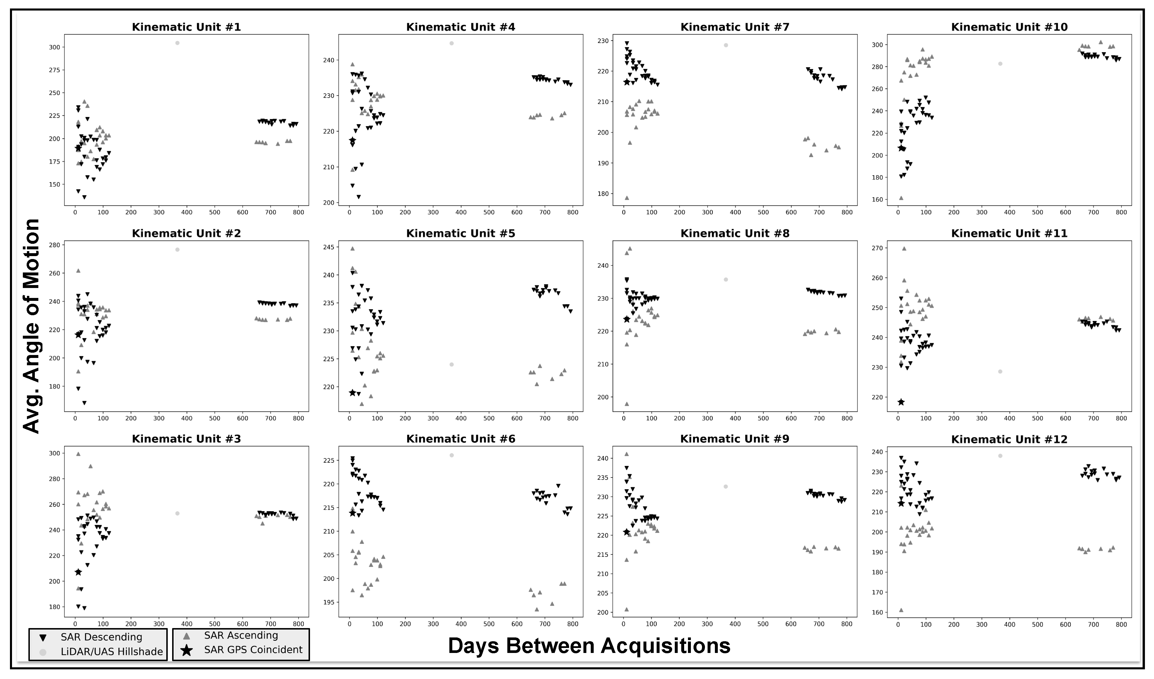 Remotesensing 11 00265 g008