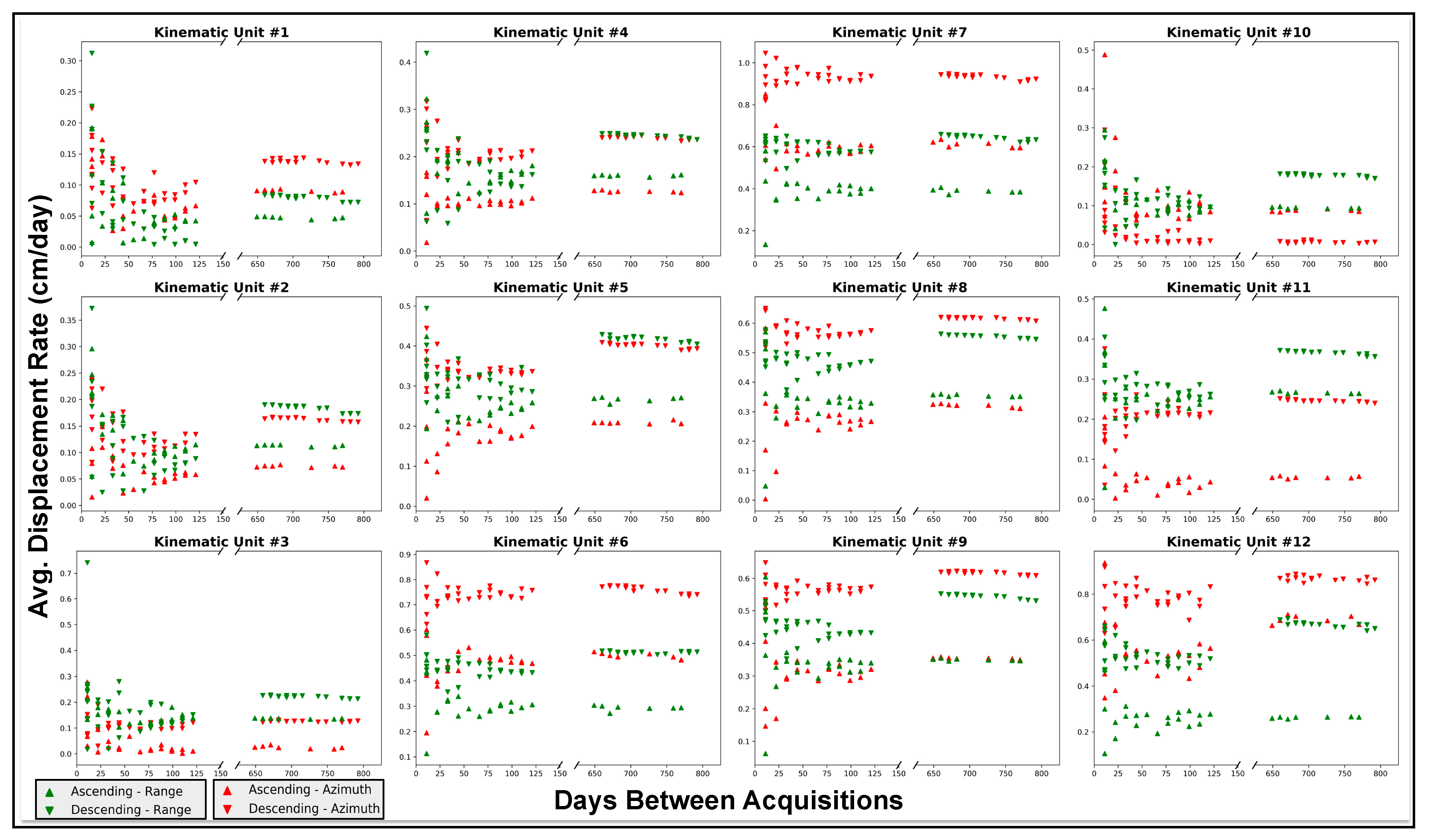 Remotesensing 11 00265 g011