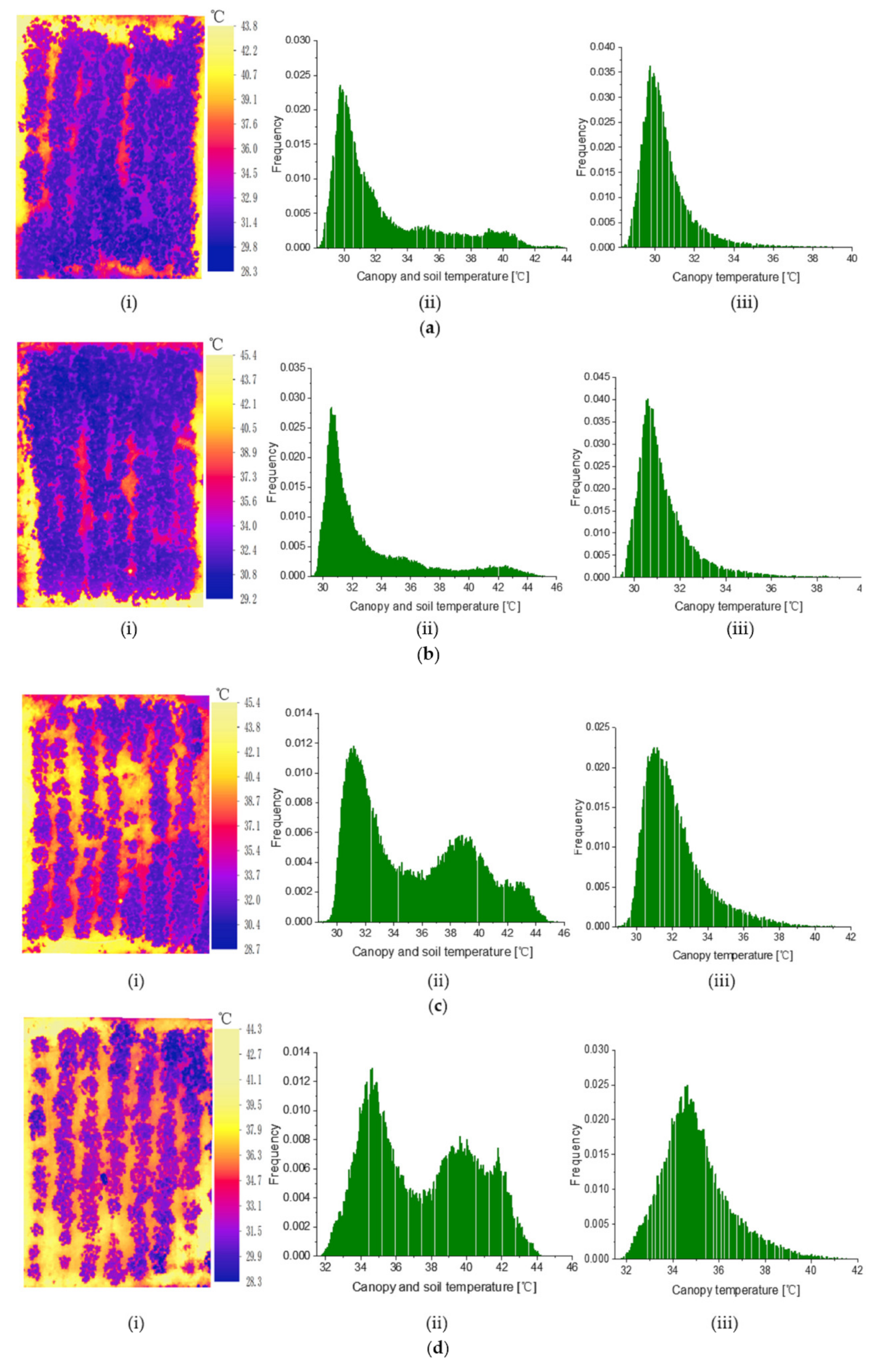 Remotesensing 11 00267 g005