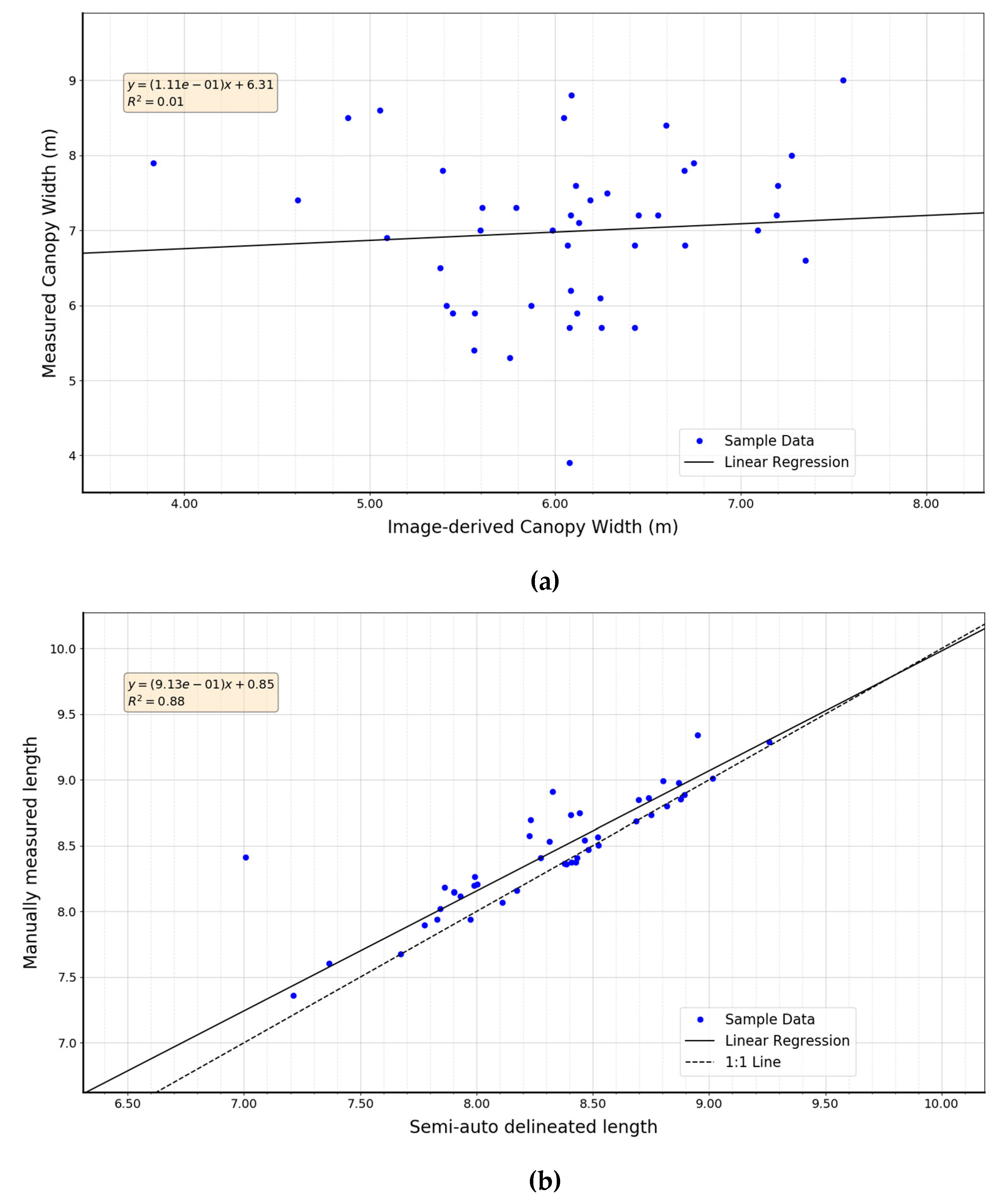 Remotesensing 11 00269 g008