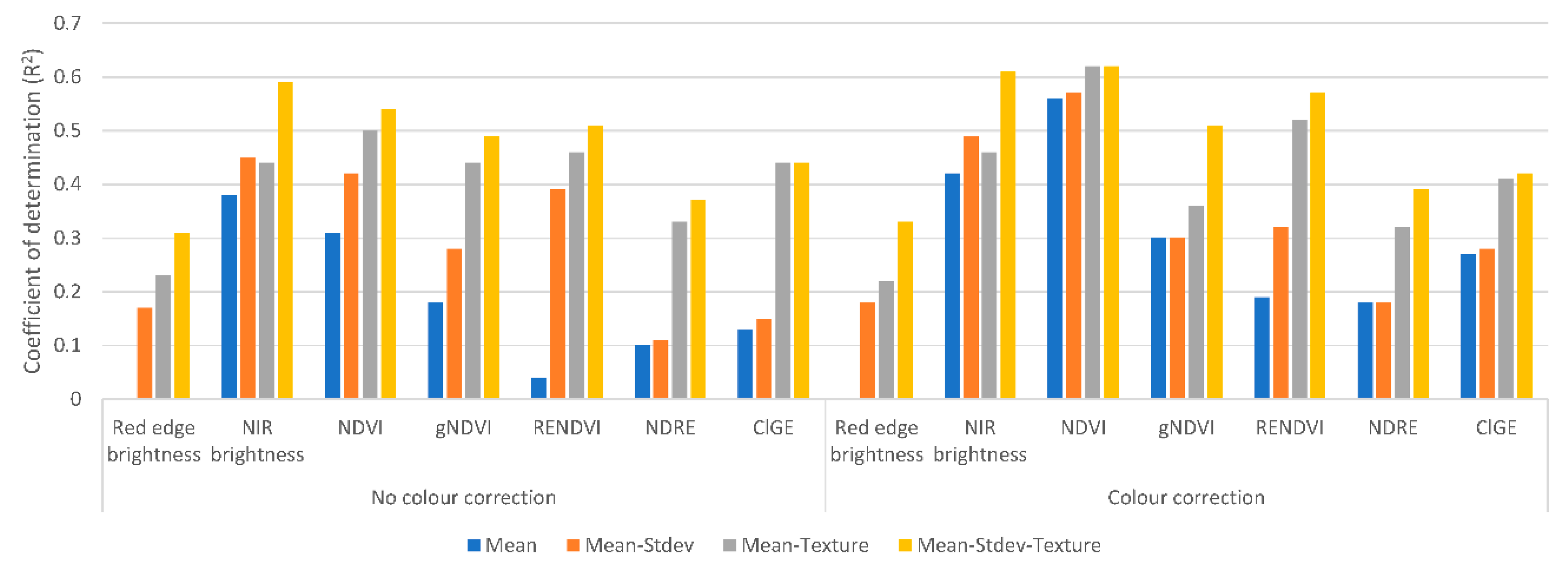 Remotesensing 11 00269 g009