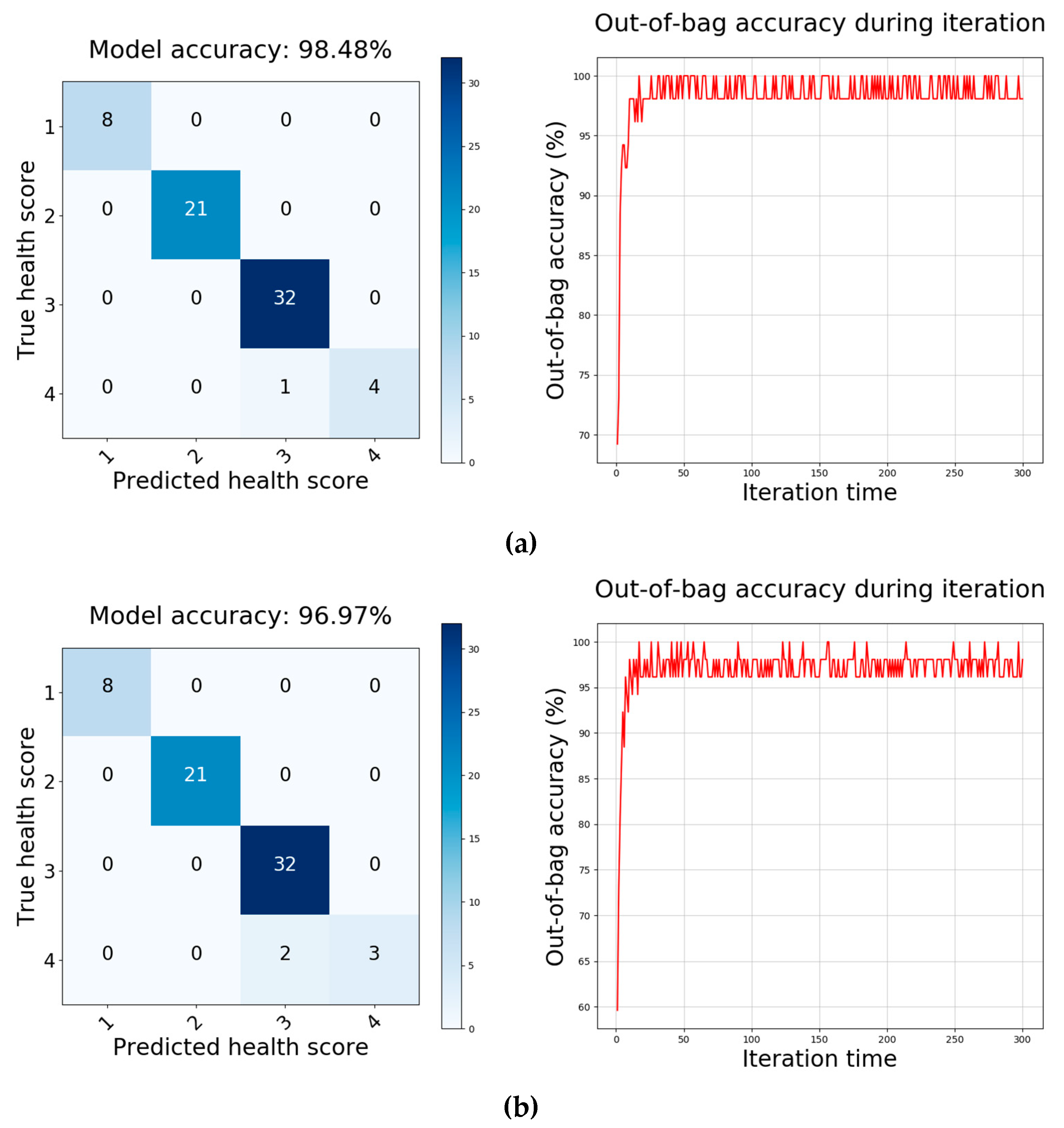 Remotesensing 11 00269 g011
