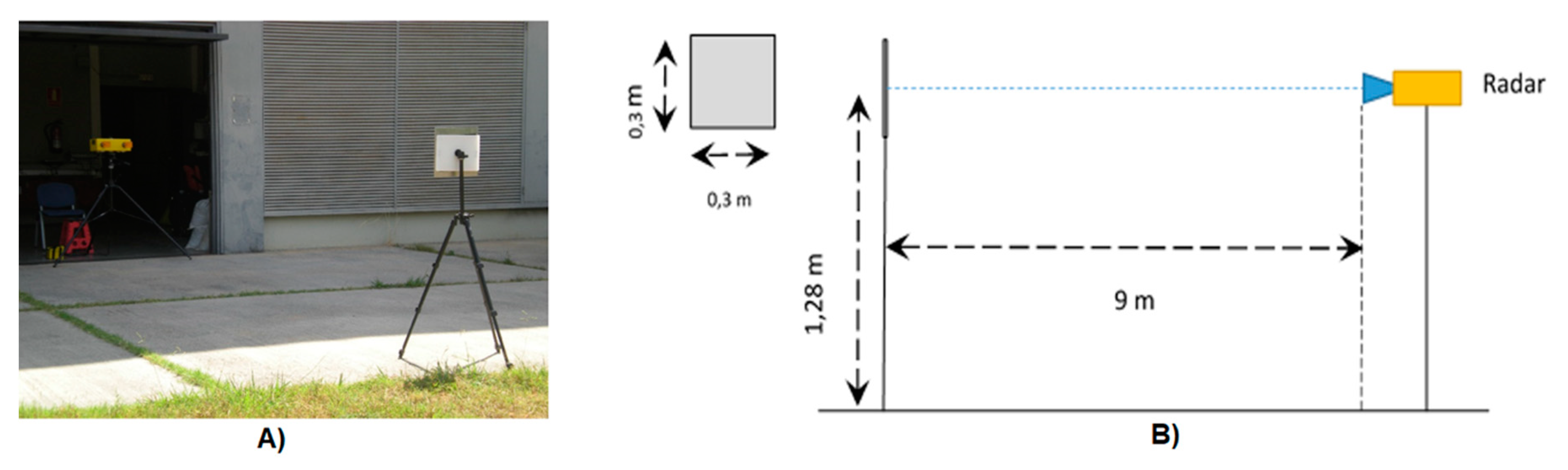 Remotesensing 11 00270 g006