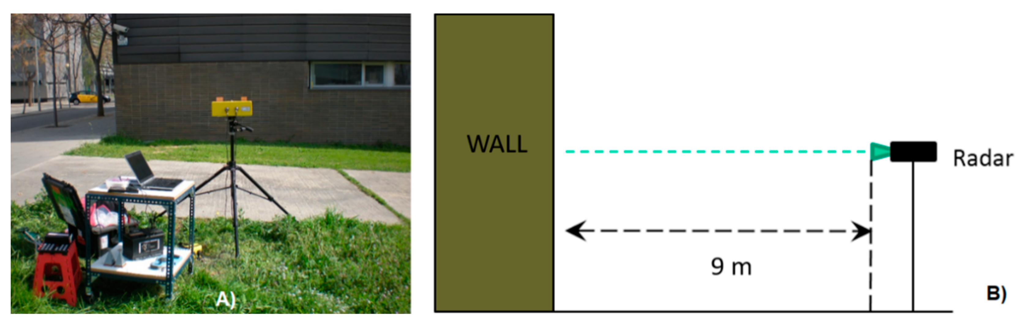 Remotesensing 11 00270 g007