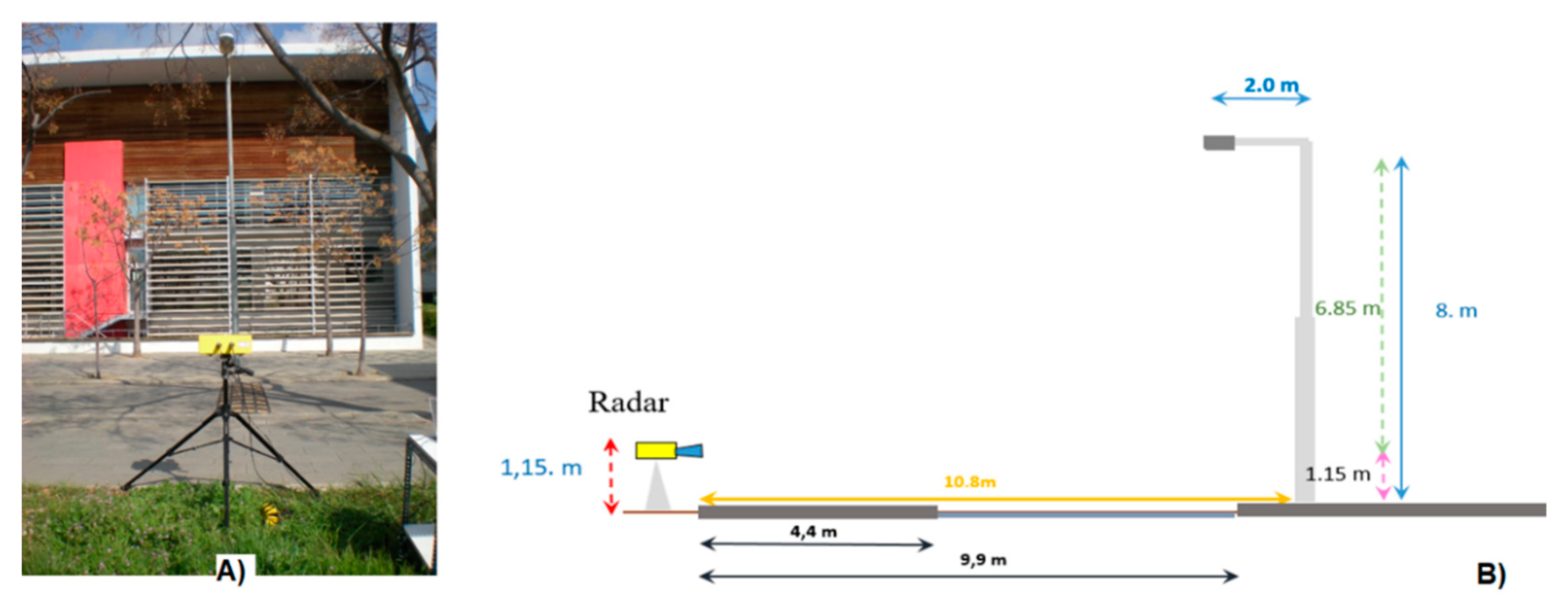 Remotesensing 11 00270 g009