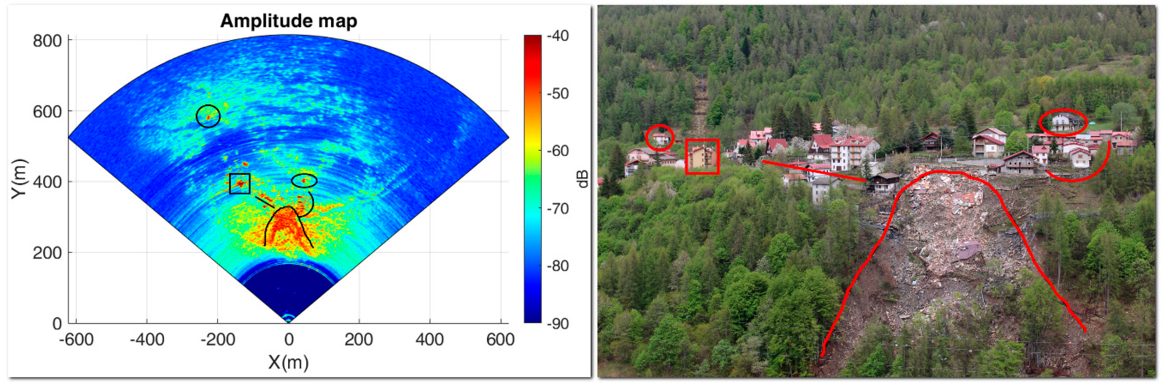 Remotesensing 11 00270 g012