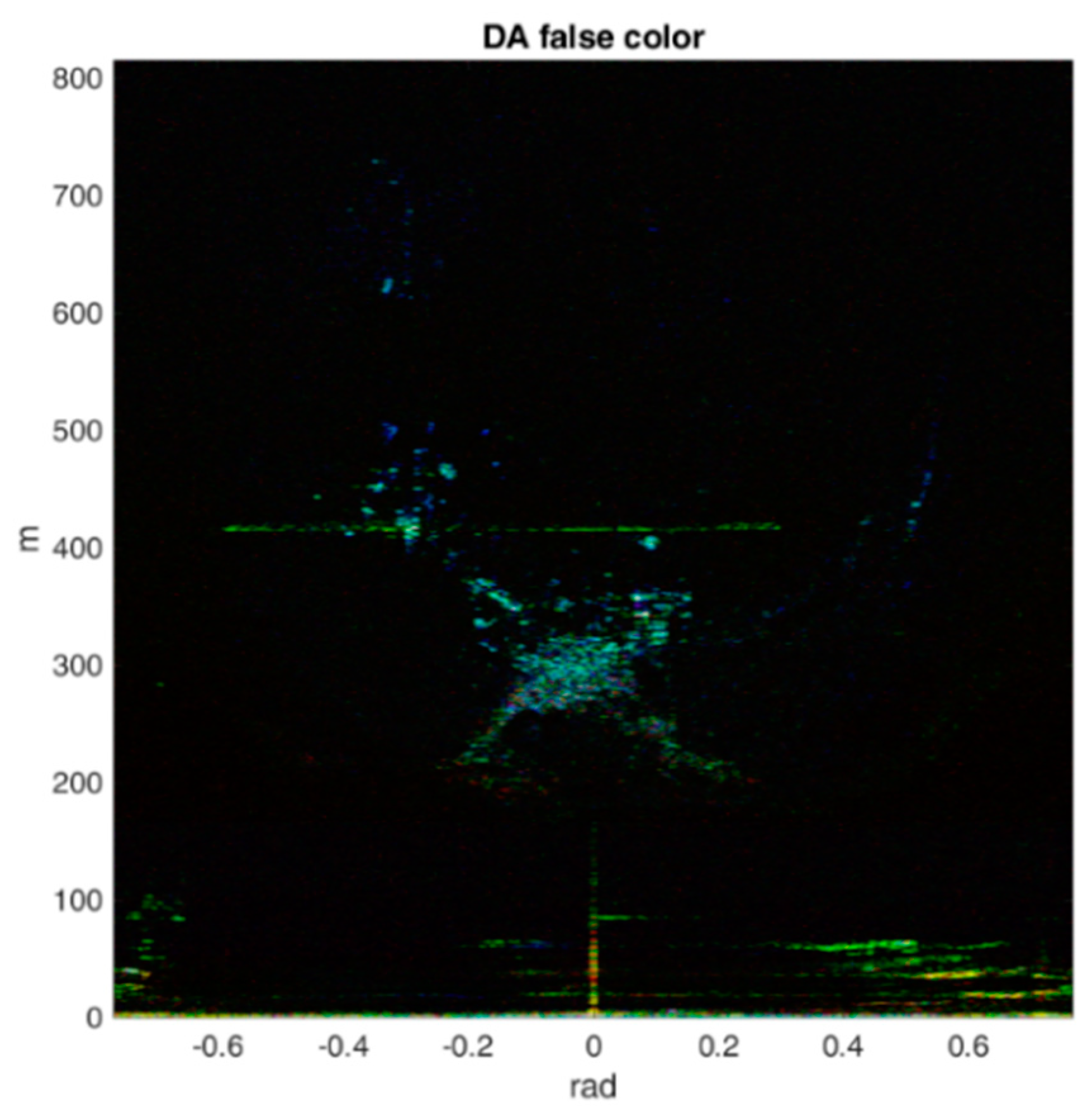 Remotesensing 11 00270 g015