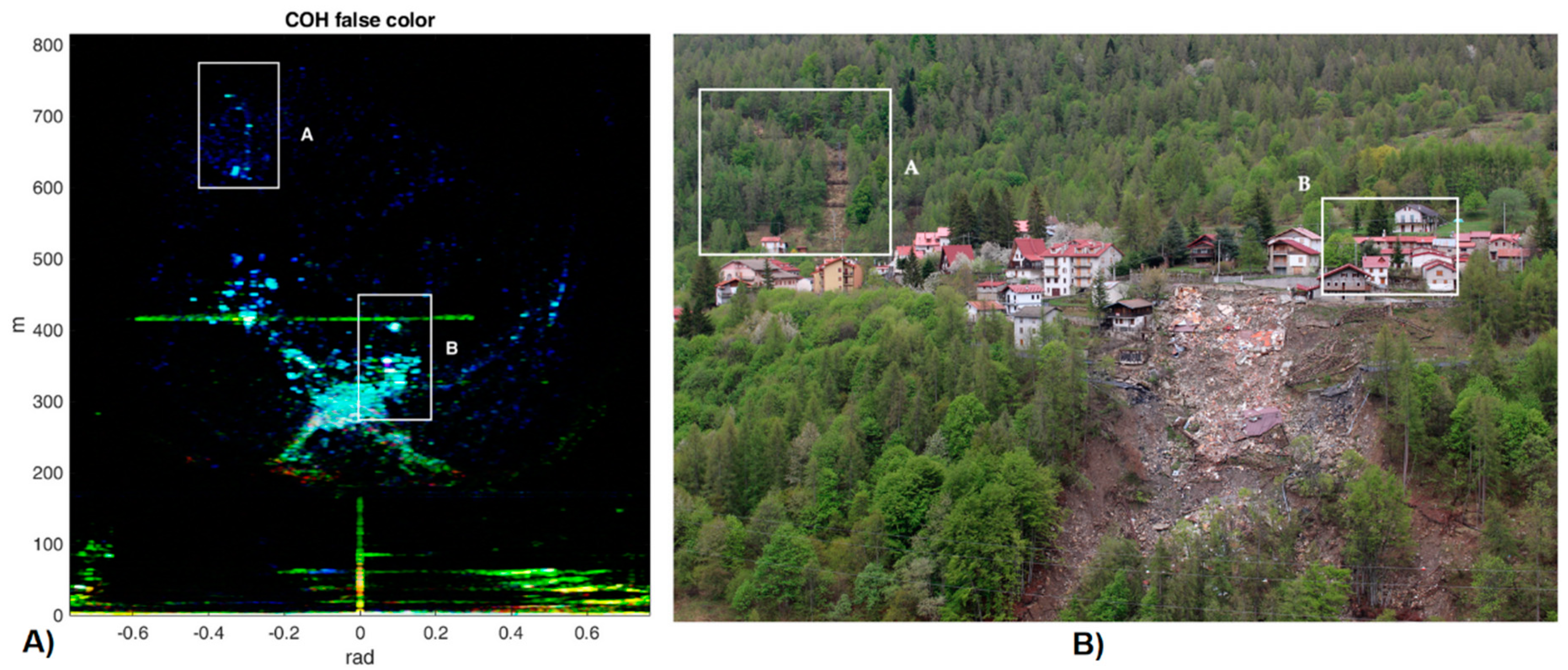 Remotesensing 11 00270 g016