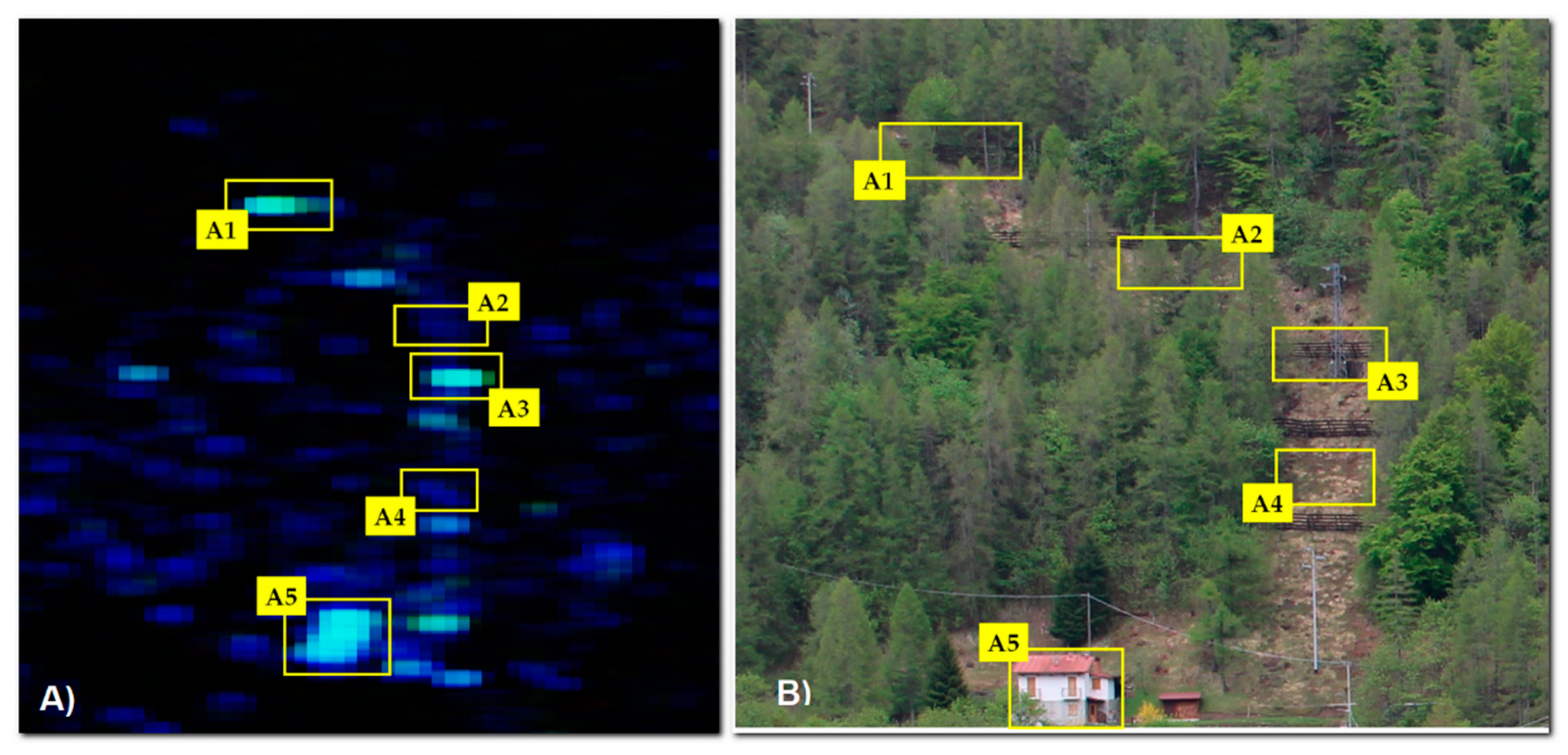 Remotesensing 11 00270 g017