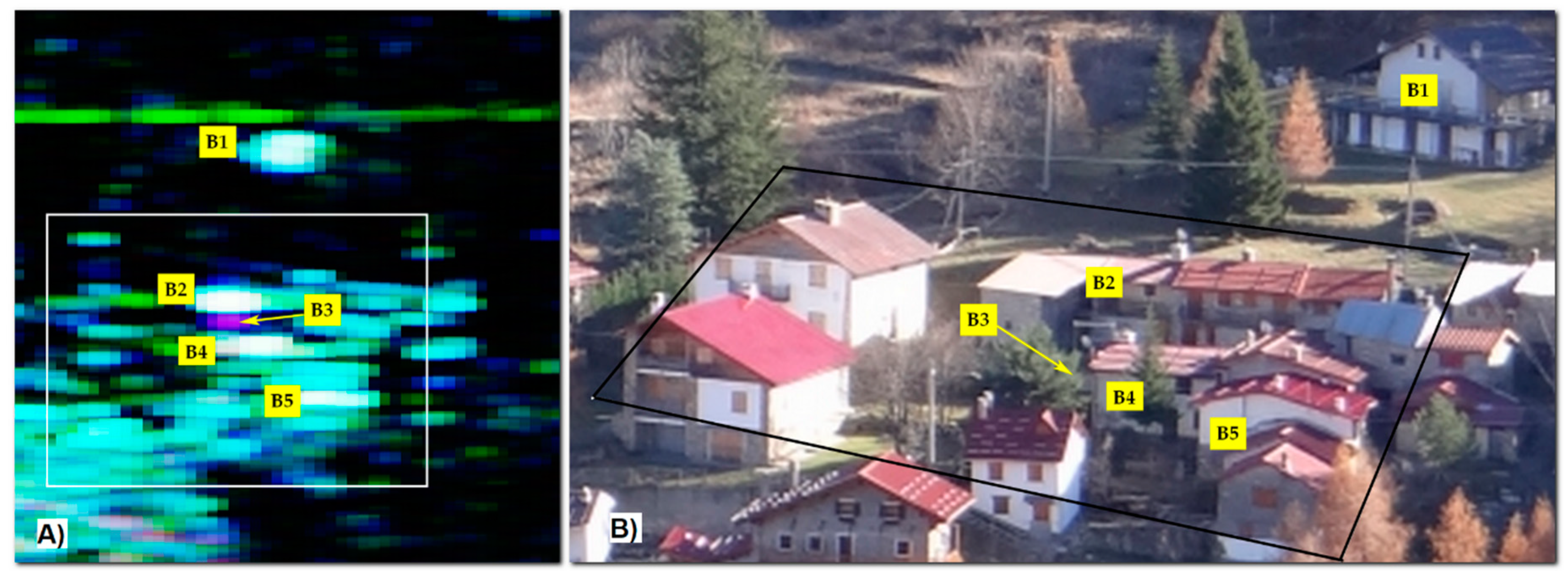 Remotesensing 11 00270 g018