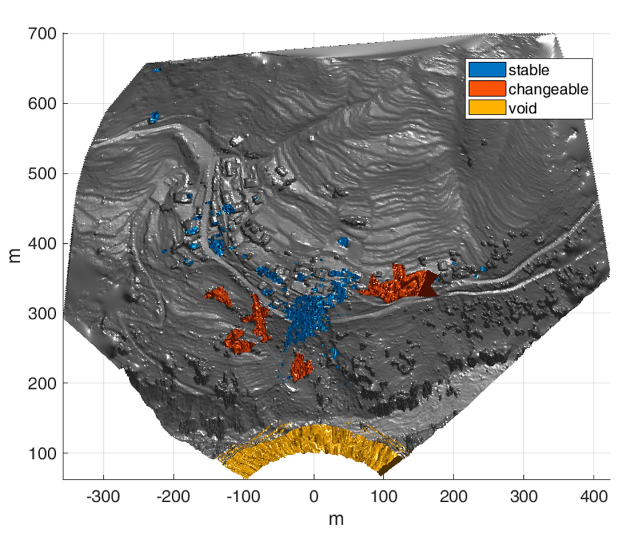 Remotesensing 11 00270 g022
